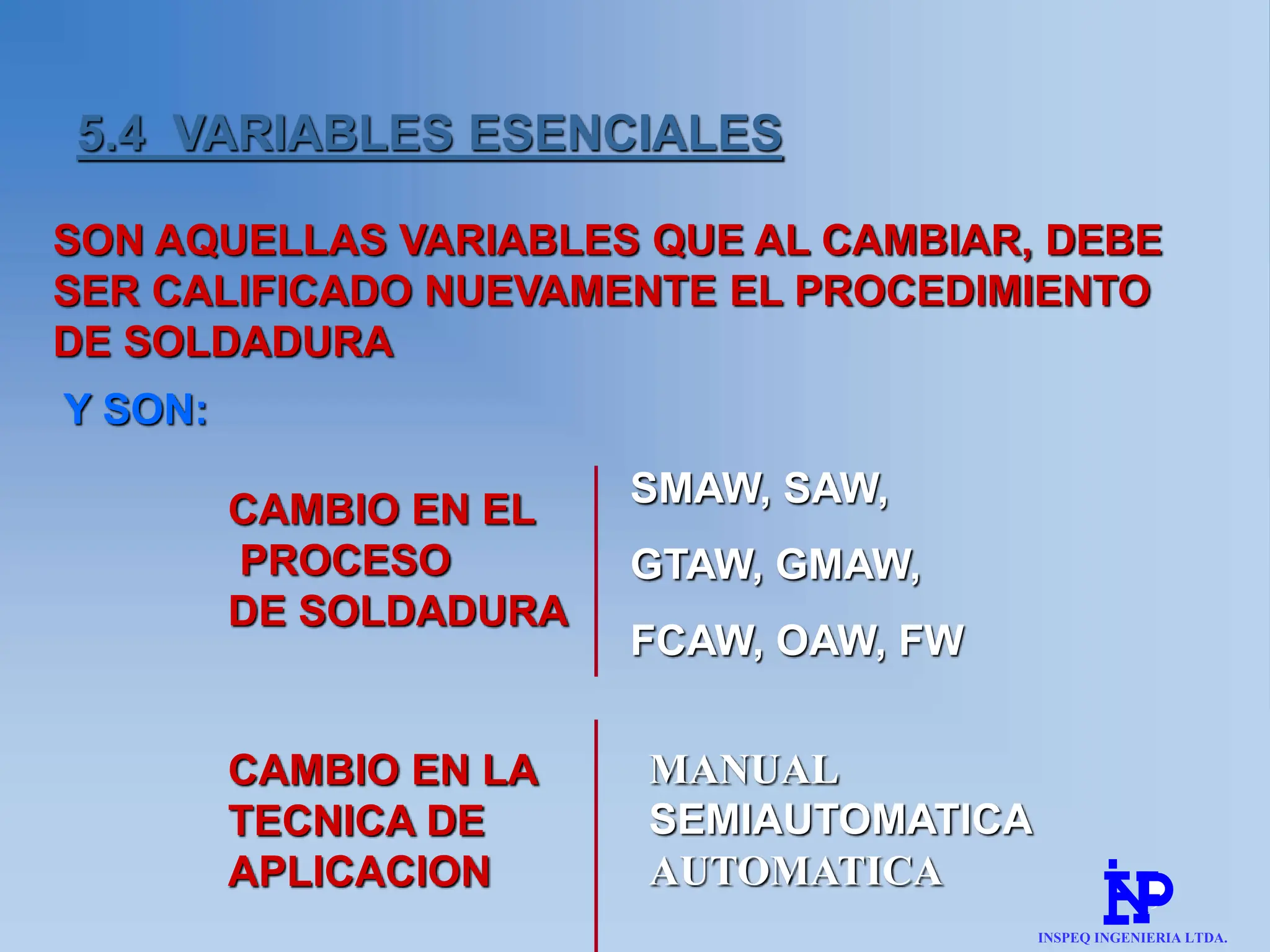9
CAMBIO EN EL
PROCESO
DE SOLDADURA
5.4 VARIABLES ESENCIALES
SON AQUELLAS VARIABLES QUE AL CAMBIAR, DEBE
SER CALIFICADO NUEVAMENTE EL PROCEDIMIENTO
DE SOLDADURA
Y SON:
SMAW, SAW,
GTAW, GMAW,
FCAW, OAW, FW
CAMBIO EN LA
TECNICA DE
APLICACION
MANUAL
SEMIAUTOMATICA
AUTOMATICA
INSPEQ INGENIERIA LTDA.
 
