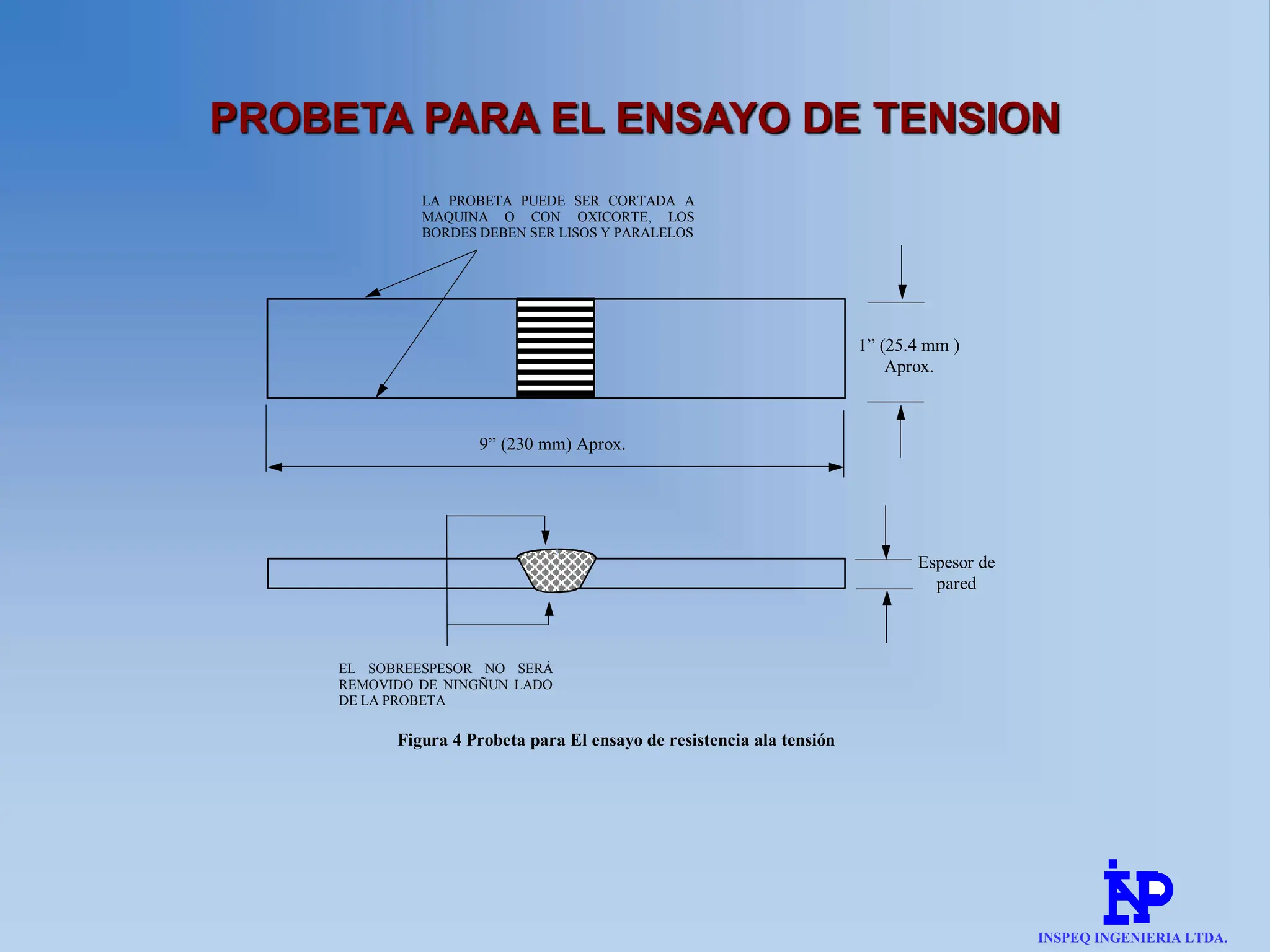 EL SOBREESPESOR NO SERÁ
REMOVIDO DE NINGÑUN LADO
DE LA PROBETA
Espesor de
pared
1” (25.4 mm )
Aprox.
9” (230 mm) Aprox.
LA PROBETA PUEDE SER CORTADA A
MAQUINA O CON OXICORTE, LOS
BORDES DEBEN SER LISOS Y PARALELOS
Figura 4 Probeta para El ensayo de resistencia ala tensión
PROBETA PARA EL ENSAYO DE TENSION
INSPEQ INGENIERIA LTDA.
 
