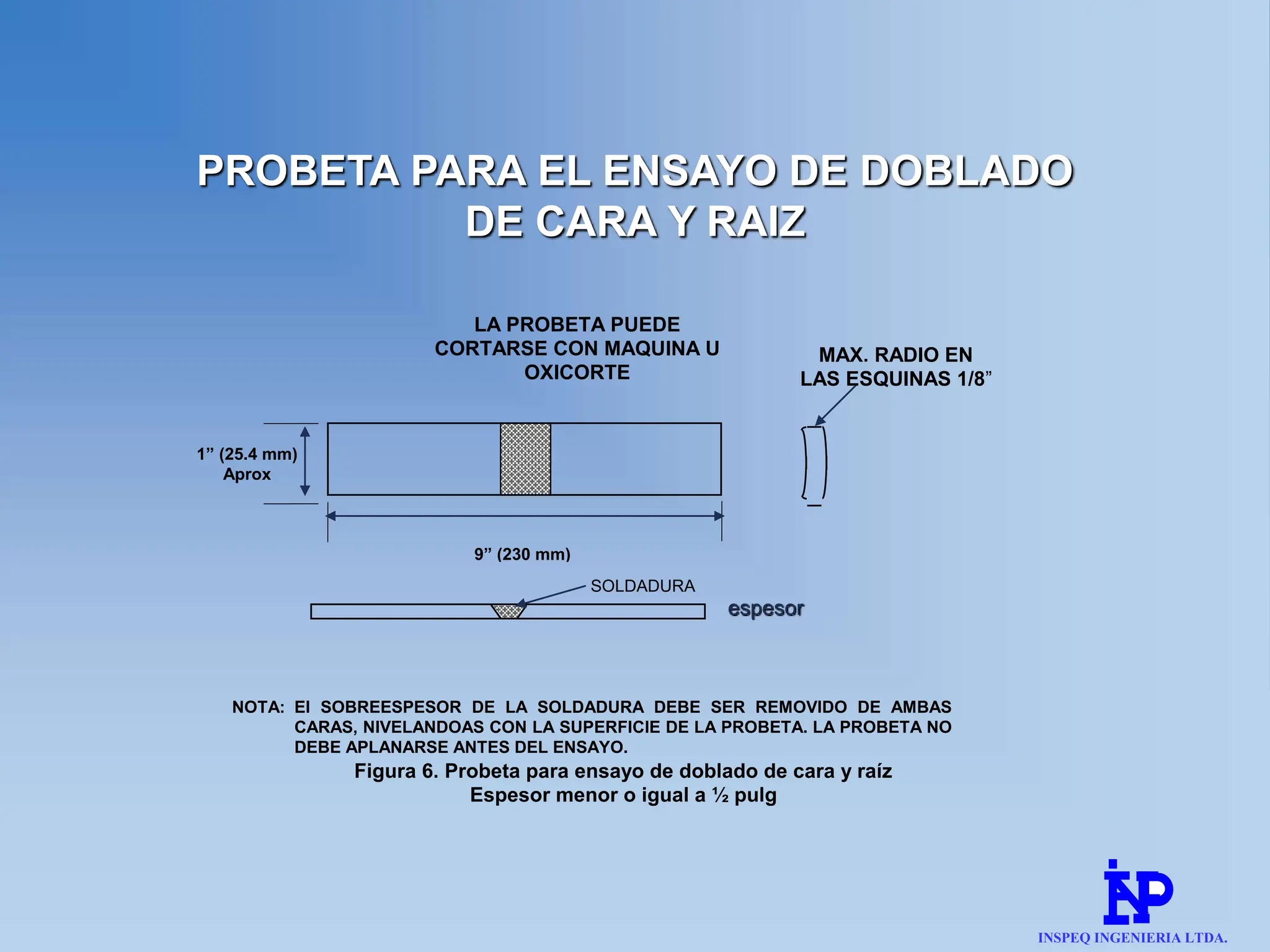 LA PROBETA PUEDE
CORTARSE CON MAQUINA U
OXICORTE
1” (25.4 mm)
Aprox
SOLDADURA
9” (230 mm)
Aprox.
MAX. RADIO EN
LAS ESQUINAS 1/8”
NOTA: El SOBREESPESOR DE LA SOLDADURA DEBE SER REMOVIDO DE AMBAS
CARAS, NIVELANDOAS CON LA SUPERFICIE DE LA PROBETA. LA PROBETA NO
DEBE APLANARSE ANTES DEL ENSAYO.
Figura 6. Probeta para ensayo de doblado de cara y raíz
Espesor menor o igual a ½ pulg
PROBETA PARA EL ENSAYO DE DOBLADO
DE CARA Y RAIZ
espesor
INSPEQ INGENIERIA LTDA.
 
