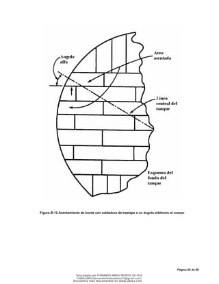 Página 65 de 98
Figura B-12 Asentamiento de borde con soldadura de traslape a un ángulo arbitrario al cuerpo
Descargado por FERNANDO MARIO MONTES DE OCA
CABALLERO (fernandomontesdeoca15@gmail.com)
Encuentra más documentos en www.udocz.com
 