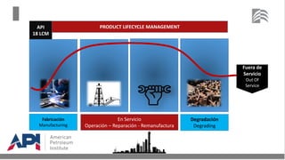 NORMA API Q2 2nd Edition - API 18 LCM.pptx