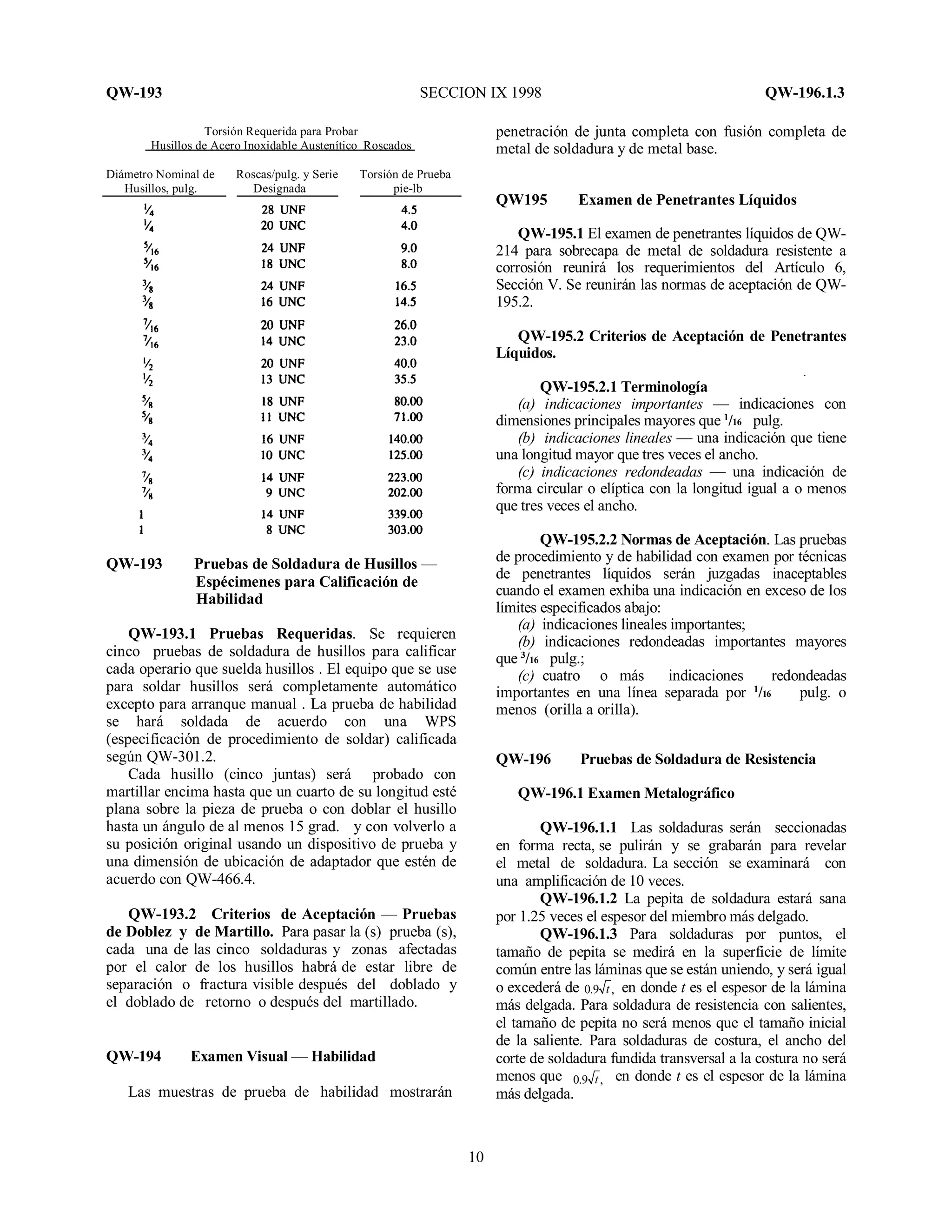 QW-193 SECCION IX 1998 QW-196.1.3
10
0.9 t,
0.9 t,
Torsión Requerida para Probar
Husillos de Acero Inoxidable Austenítico Roscados
Diámetro Nominal de Roscas/pulg. y Serie Torsión de Prueba
Husillos, pulg. Designada pie-lb
QW-193 Pruebas de Soldadura de Husillos —
Espécimenes para Calificación de
Habilidad
QW-193.1 Pruebas Requeridas. Se requieren
cinco pruebas de soldadura de husillos para calificar
cada operario que suelda husillos . El equipo que se use
para soldar husillos será completamente automático
excepto para arranque manual . La prueba de habilidad
se hará soldada de acuerdo con una WPS
(especificación de procedimiento de soldar) calificada
según QW-301.2.
Cada husillo (cinco juntas) será probado con
martillar encima hasta que un cuarto de su longitud esté
plana sobre la pieza de prueba o con doblar el husillo
hasta un ángulo de al menos 15 grad. y con volverlo a
su posición original usando un dispositivo de prueba y
una dimensión de ubicación de adaptador que estén de
acuerdo con QW-466.4.
QW-193.2 Criterios de Aceptación — Pruebas
de Doblez y de Martillo. Para pasar la (s) prueba (s),
cada una de las cinco soldaduras y zonas afectadas
por el calor de los husillos habrá de estar libre de
separación o fractura visible después del doblado y
el doblado de retorno o después del martillado.
QW-194 Examen Visual — Habilidad
Las muestras de prueba de habilidad mostrarán
penetración de junta completa con fusión completa de
metal de soldadura y de metal base.
QW195 Examen de Penetrantes Líquidos
QW-195.1 El examen de penetrantes líquidos de QW-
214 para sobrecapa de metal de soldadura resistente a
corrosión reunirá los requerimientos del Artículo 6,
Sección V. Se reunirán las normas de aceptación de QW-
195.2.
QW-195.2 Criterios de Aceptación de Penetrantes
Líquidos.
QW-195.2.1 Terminología
(a) indicaciones importantes — indicaciones con
dimensiones principales mayores que 1
/16 pulg.
(b) indicaciones lineales — una indicación que tiene
una longitud mayor que tres veces el ancho.
(c) indicaciones redondeadas — una indicación de
forma circular o elíptica con la longitud igual a o menos
que tres veces el ancho.
QW-195.2.2 Normas de Aceptación. Las pruebas
de procedimiento y de habilidad con examen por técnicas
de penetrantes líquidos serán juzgadas inaceptables
cuando el examen exhiba una indicación en exceso de los
límites especificados abajo:
(a) indicaciones lineales importantes;
(b) indicaciones redondeadas importantes mayores
que 3
/16 pulg.;
(c) cuatro o más indicaciones redondeadas
importantes en una línea separada por 1
/16 pulg. o
menos (orilla a orilla).
QW-196 Pruebas de Soldadura de Resistencia
QW-196.1 Examen Metalográfico
QW-196.1.1 Las soldaduras serán seccionadas
en forma recta, se pulirán y se grabarán para revelar
el metal de soldadura. La sección se examinará con
una amplificación de 10 veces.
QW-196.1.2 La pepita de soldadura estará sana
por 1.25 veces el espesor del miembro más delgado.
QW-196.1.3 Para soldaduras por puntos, el
tamaño de pepita se medirá en la superficie de límite
común entre las láminas que se están uniendo, y será igual
o excederá de en donde t es el espesor de la lámina
más delgada. Para soldadura de resistencia con salientes,
el tamaño de pepita no será menos que el tamaño inicial
de la saliente. Para soldaduras de costura, el ancho del
corte de soldadura fundida transversal a la costura no será
menos que en donde t es el espesor de la lámina
más delgada.
 