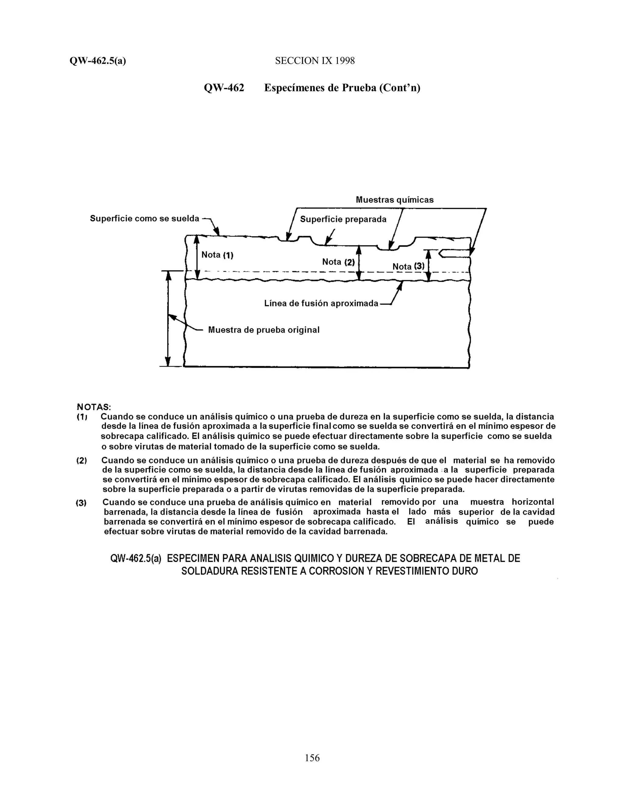 QW-462.5(a) SECCION IX 1998
156
QW-462 Especímenes de Prueba (Cont’n)
 