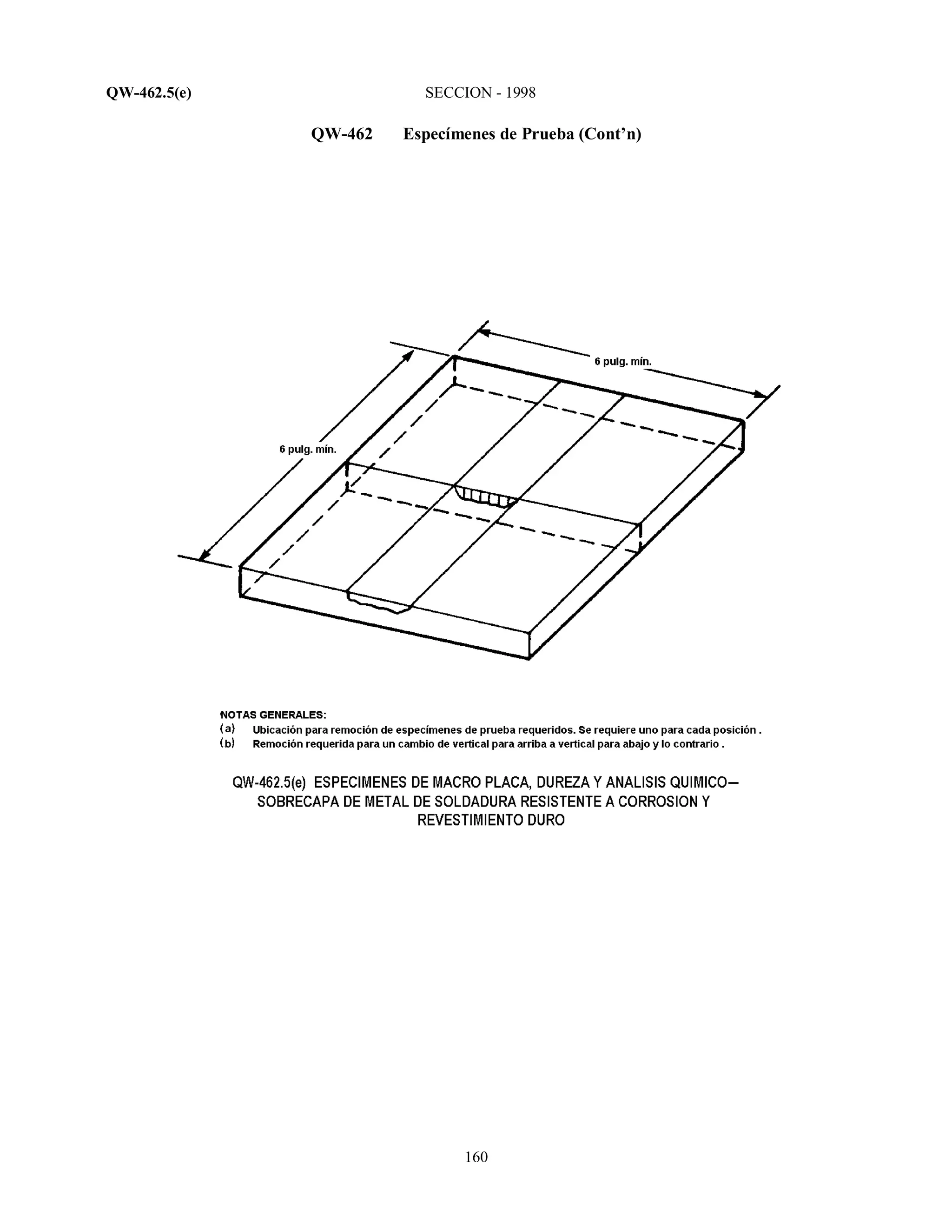 QW-462.5(e) SECCION - 1998
160
QW-462 Especímenes de Prueba (Cont’n)
 