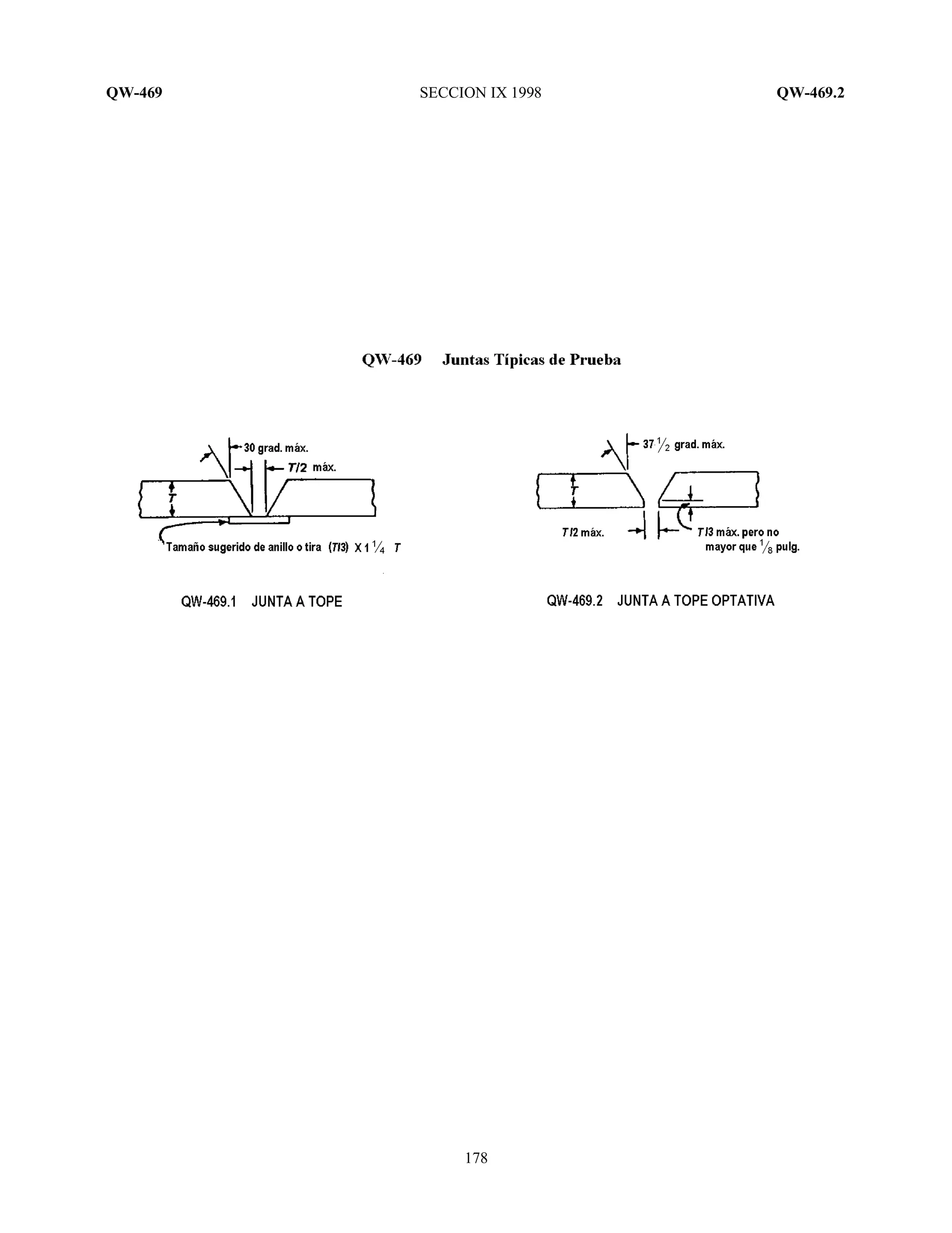 QW-469 SECCION IX 1998 QW-469.2
178
 