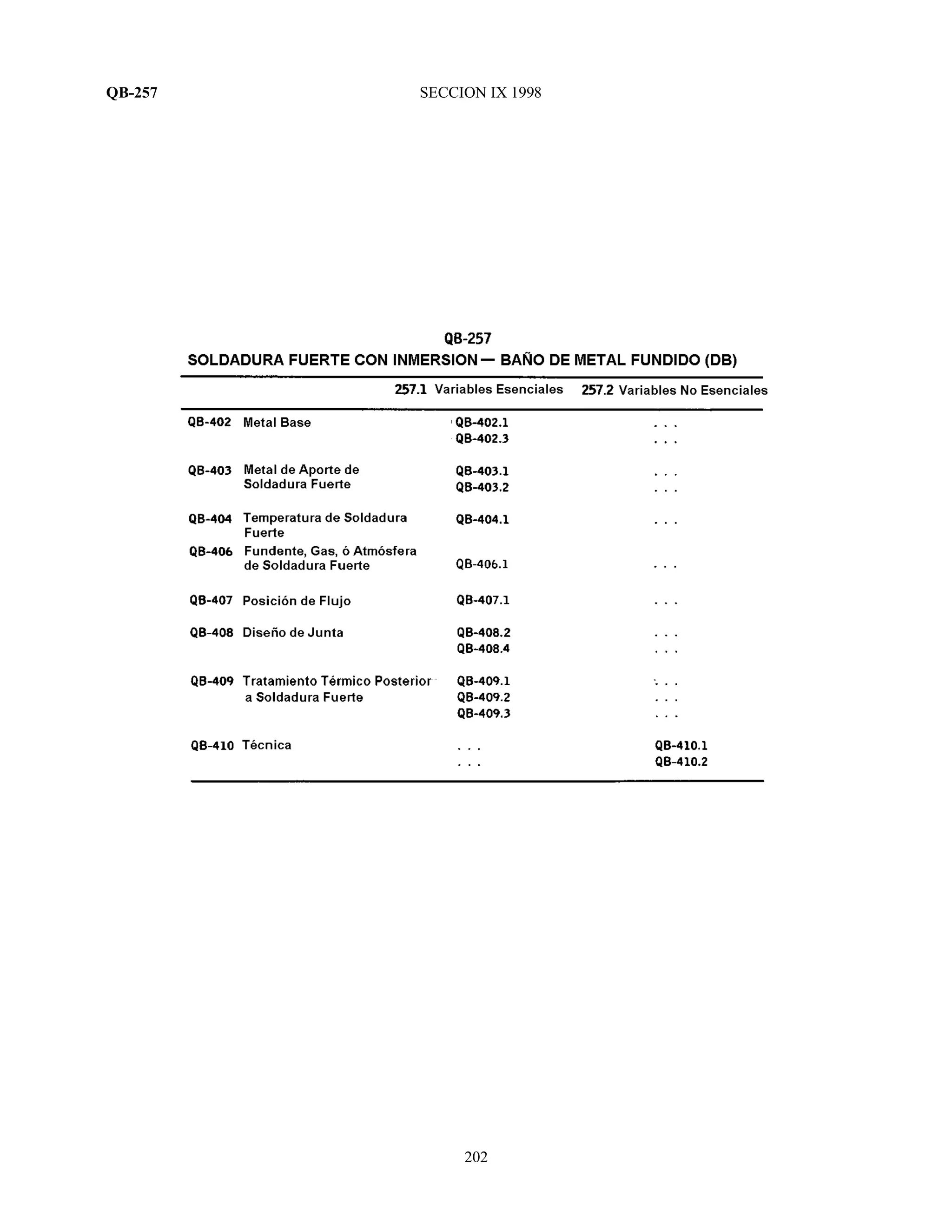 QB-257 SECCION IX 1998
202
 