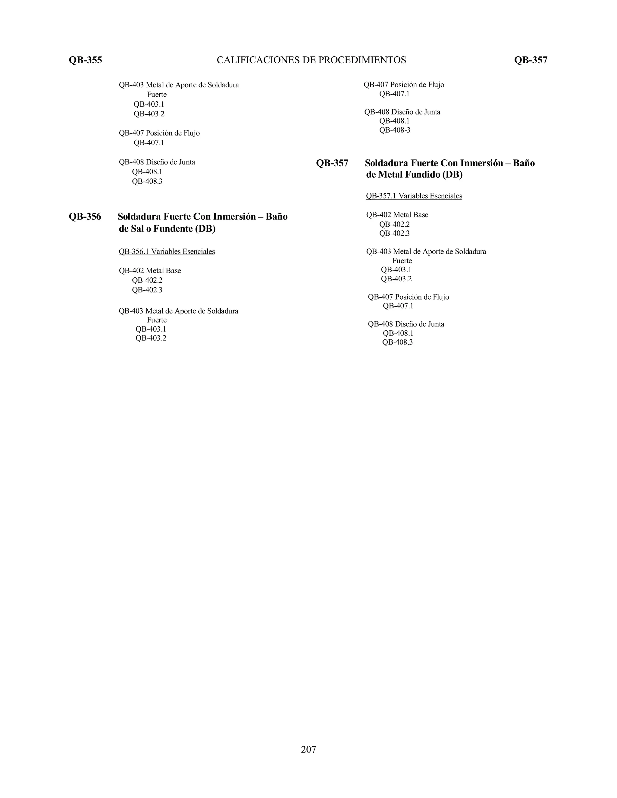 QB-355 CALIFICACIONES DE PROCEDIMIENTOS QB-357
207
QB-403 Metal de Aporte de Soldadura
Fuerte
QB-403.1
QB-403.2
QB-407 Posición de Flujo
QB-407.1
QB-408 Diseño de Junta
QB-408.1
QB-408.3
QB-356 Soldadura Fuerte Con Inmersión – Baño
de Sal o Fundente (DB)
QB-356.1 Variables Esenciales
QB-402 Metal Base
QB-402.2
QB-402.3
QB-403 Metal de Aporte de Soldadura
Fuerte
QB-403.1
QB-403.2
QB-407 Posición de Flujo
QB-407.1
QB-408 Diseño de Junta
QB-408.1
QB-408-3
QB-357 Soldadura Fuerte Con Inmersión – Baño
de Metal Fundido (DB)
QB-357.1 Variables Esenciales
QB-402 Metal Base
QB-402.2
QB-402.3
QB-403 Metal de Aporte de Soldadura
Fuerte
QB-403.1
QB-403.2
QB-407 Posición de Flujo
QB-407.1
QB-408 Diseño de Junta
QB-408.1
QB-408.3
 