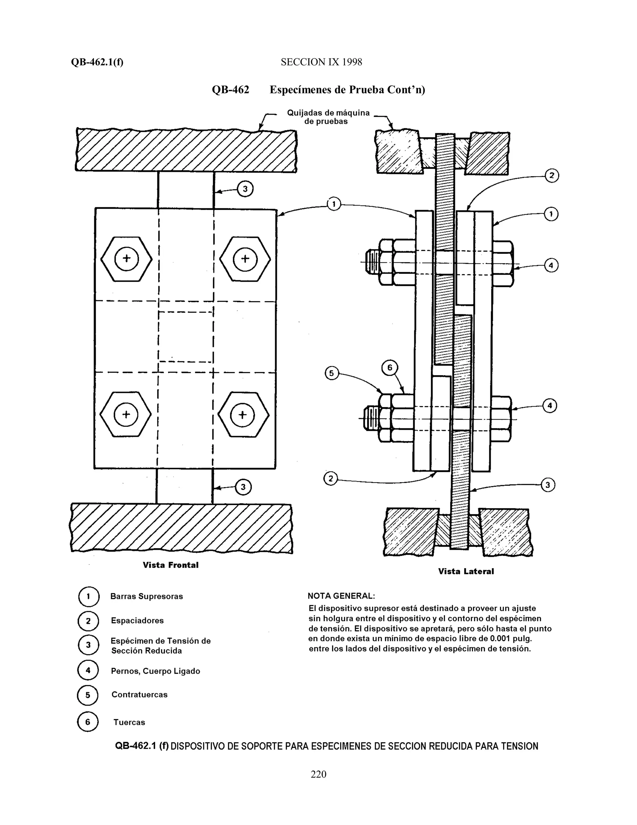 QB-462.1(f) SECCION IX 1998
220
QB-462 Especímenes de Prueba Cont’n)
 