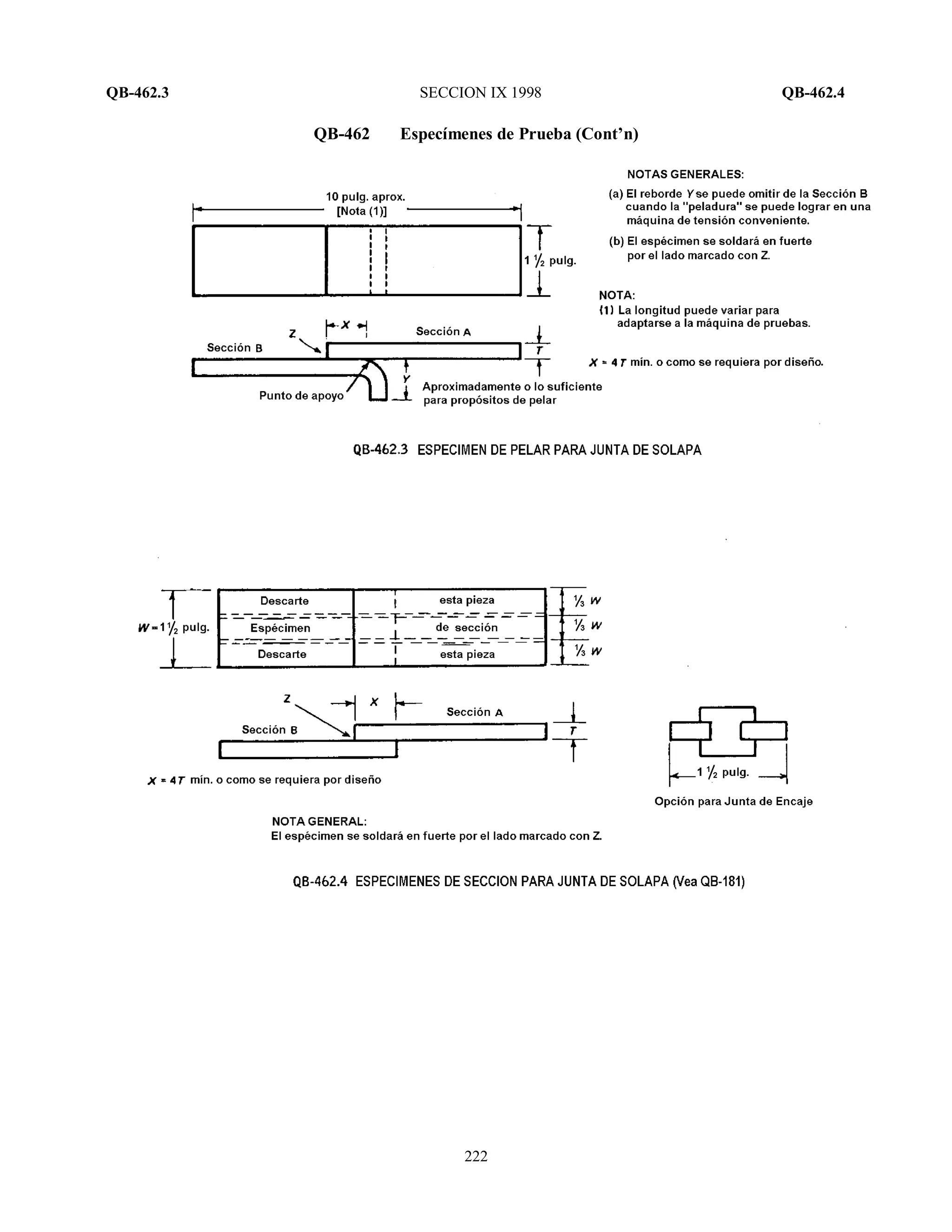 QB-462.3 SECCION IX 1998 QB-462.4
222
QB-462 Especímenes de Prueba (Cont’n)
 