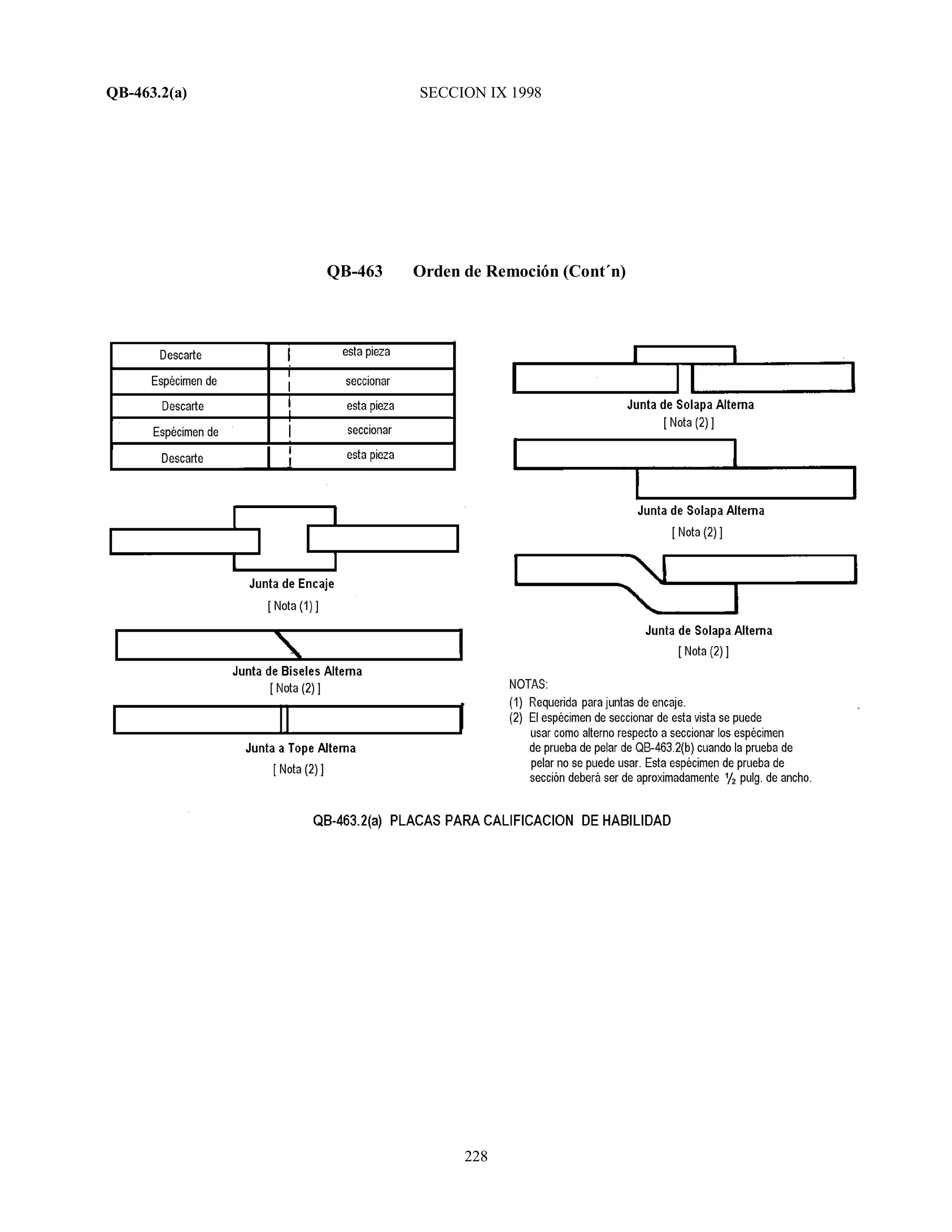 QB-463.2(a) SECCION IX 1998
228
QB-463 Orden de Remoción (Cont´n)
 
