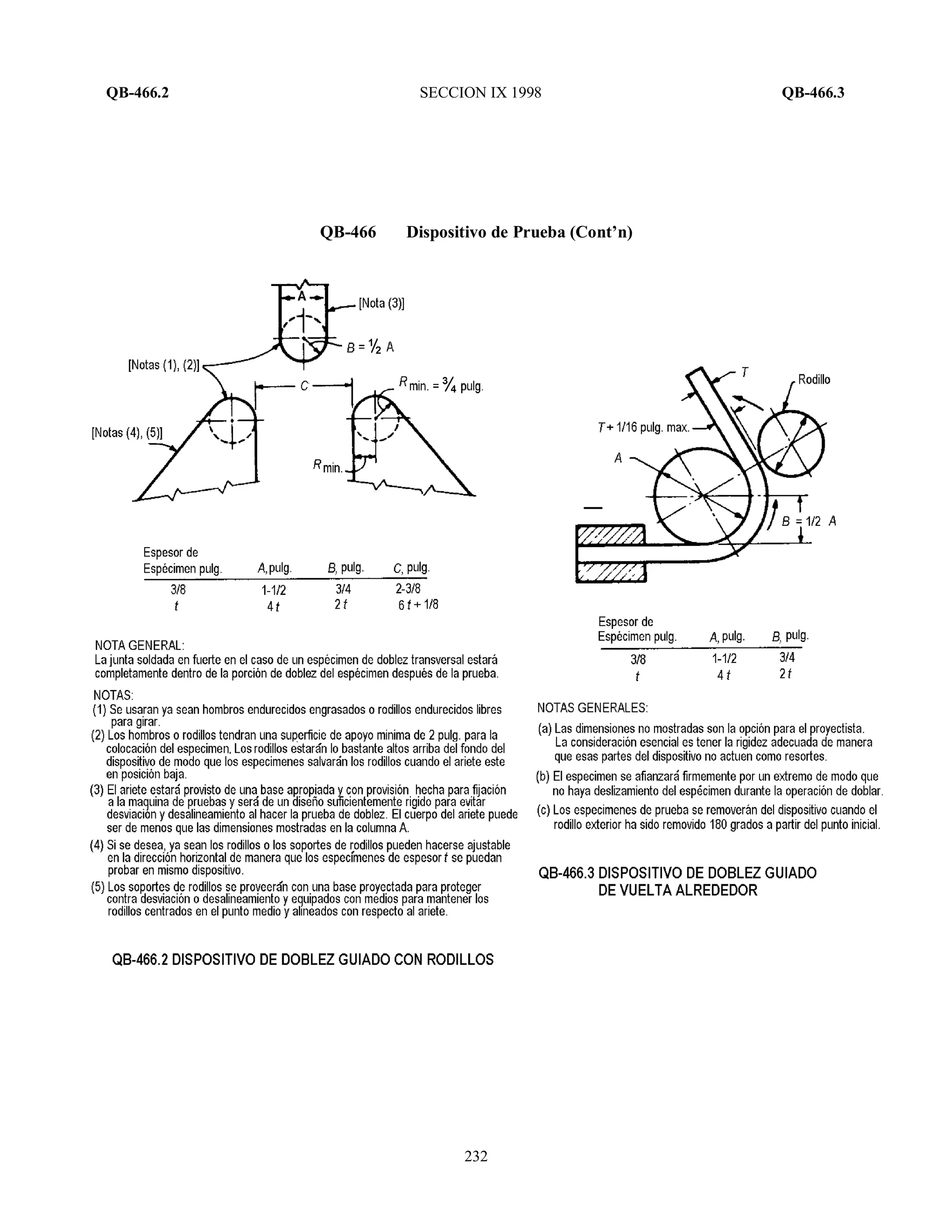 QB-466.2 SECCION IX 1998 QB-466.3
232
QB-466 Dispositivo de Prueba (Cont’n)
 