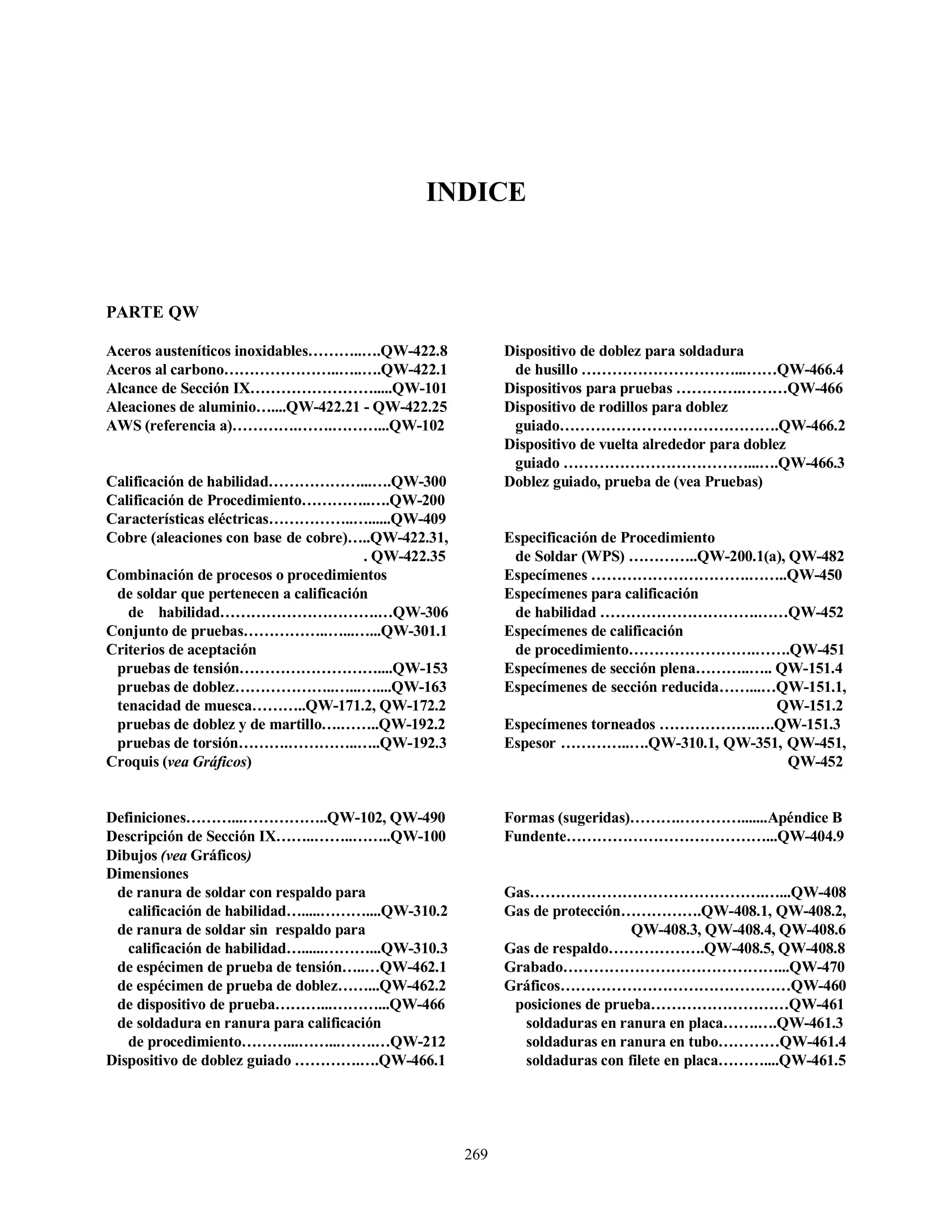 269
INDICE
PARTE QW
Aceros austeníticos inoxidables………..….QW-422.8
Aceros al carbono…………………..…..….QW-422.1
Alcance de Sección IX…………………….....QW-101
Aleaciones de aluminio…....QW-422.21 - QW-422.25
AWS (referencia a)………….…….………...QW-102
Calificación de habilidad………………...….QW-300
Calificación de Procedimiento…………..….QW-200
Características eléctricas……………..…......QW-409
Cobre (aleaciones con base de cobre)…..QW-422.31,
. QW-422.35
Combinación de procesos o procedimientos
de soldar que pertenecen a calificación
de habilidad………………………….…QW-306
Conjunto de pruebas……………..…...…...QW-301.1
Criterios de aceptación
pruebas de tensión………………………....QW-153
pruebas de doblez………………..…...…....QW-163
tenacidad de muesca………..QW-171.2, QW-172.2
pruebas de doblez y de martillo….……..QW-192.2
pruebas de torsión……….…………..…..QW-192.3
Croquis (vea Gráficos)
Definiciones………...……………..QW-102, QW-490
Descripción de Sección IX……..……..……..QW-100
Dibujos (vea Gráficos)
Dimensiones
de ranura de soldar con respaldo para
calificación de habilidad….....………....QW-310.2
de ranura de soldar sin respaldo para
calificación de habilidad…......………...QW-310.3
de espécimen de prueba de tensión…..…QW-462.1
de espécimen de prueba de doblez……...QW-462.2
de dispositivo de prueba………...………...QW-466
de soldadura en ranura para calificación
de procedimiento………...……...…….…QW-212
Dispositivo de doblez guiado ………….….QW-466.1
Dispositivo de doblez para soldadura
de husillo …………………………...……QW-466.4
Dispositivos para pruebas ………….………QW-466
Dispositivo de rodillos para doblez
guiado…………………………………….QW-466.2
Dispositivo de vuelta alrededor para doblez
guiado ………………………………...….QW-466.3
Doblez guiado, prueba de (vea Pruebas)
Especificación de Procedimiento
de Soldar (WPS) …………..QW-200.1(a), QW-482
Especímenes ………………………….……..QW-450
Especímenes para calificación
de habilidad ………………………….……QW-452
Especímenes de calificación
de procedimiento…………………….…….QW-451
Especímenes de sección plena………..….. QW-151.4
Especímenes de sección reducida……...…QW-151.1,
QW-151.2
Especímenes torneados ……………….….QW-151.3
Espesor …………..….QW-310.1, QW-351, QW-451,
QW-452
Formas (sugeridas)……….………….......Apéndice B
Fundente…………………………………...QW-404.9
Gas……………………………………….…...QW-408
Gas de protección…………….QW-408.1, QW-408.2,
QW-408.3, QW-408.4, QW-408.6
Gas de respaldo……………….QW-408.5, QW-408.8
Grabado……………………………………...QW-470
Gráficos………………………………………QW-460
posiciones de prueba………………………QW-461
soldaduras en ranura en placa…….….QW-461.3
soldaduras en ranura en tubo…………QW-461.4
soldaduras con filete en placa………....QW-461.5
 