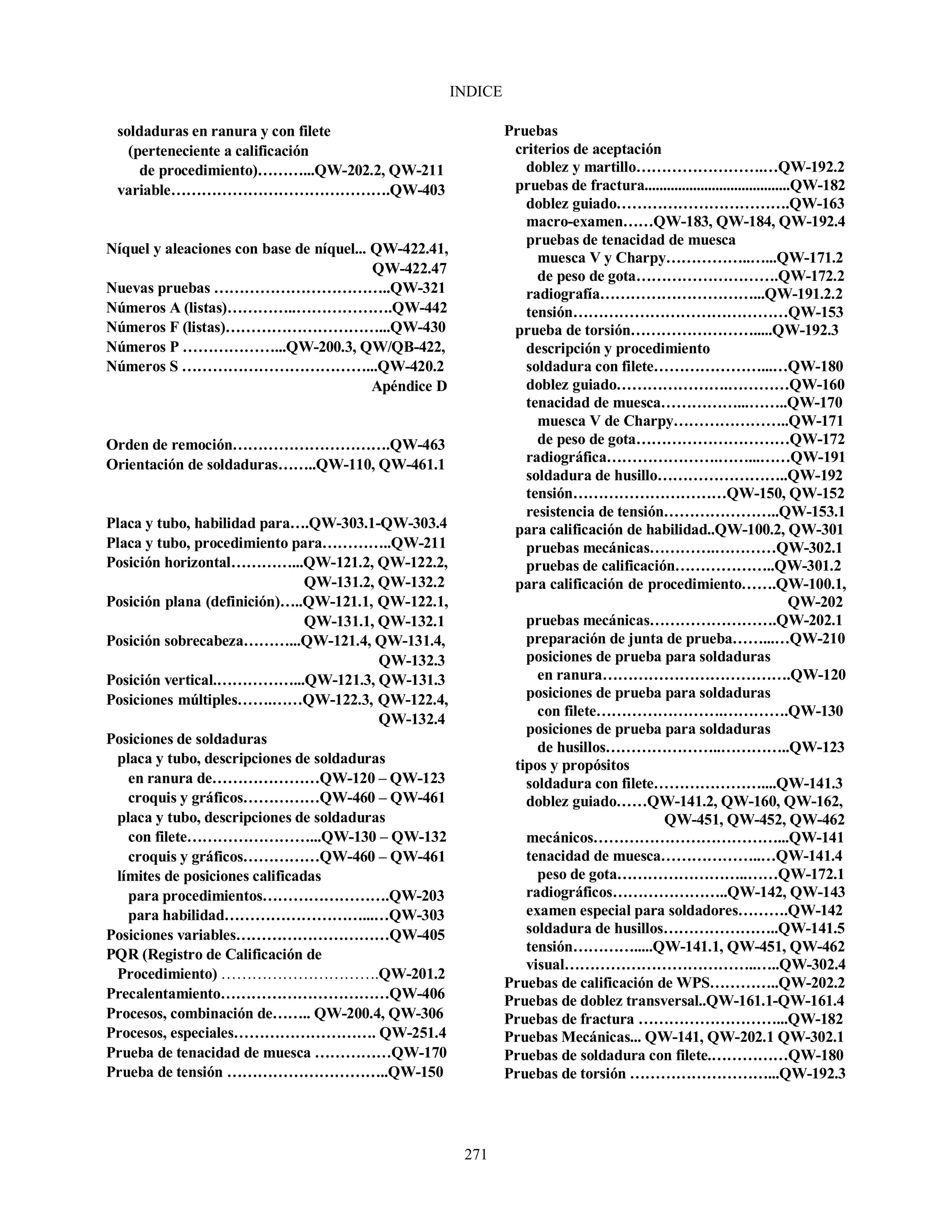INDICE
271
soldaduras en ranura y con filete
(perteneciente a calificación
de procedimiento)………...QW-202.2, QW-211
variable…………………………………….QW-403
Níquel y aleaciones con base de níquel... QW-422.41,
QW-422.47
Nuevas pruebas ……………………………..QW-321
Números A (listas)…………..……………….QW-442
Números F (listas)…………………………...QW-430
Números P ………………...QW-200.3, QW/QB-422,
Números S ………………………………...QW-420.2
Apéndice D
Orden de remoción………………………….QW-463
Orientación de soldaduras……..QW-110, QW-461.1
Placa y tubo, habilidad para….QW-303.1-QW-303.4
Placa y tubo, procedimiento para…………..QW-211
Posición horizontal…………...QW-121.2, QW-122.2,
QW-131.2, QW-132.2
Posición plana (definición)…..QW-121.1, QW-122.1,
QW-131.1, QW-132.1
Posición sobrecabeza………...QW-121.4, QW-131.4,
QW-132.3
Posición vertical.……………...QW-121.3, QW-131.3
Posiciones múltiples…….……QW-122.3, QW-122.4,
QW-132.4
Posiciones de soldaduras
placa y tubo, descripciones de soldaduras
en ranura de…………………QW-120 – QW-123
croquis y gráficos……………QW-460 – QW-461
placa y tubo, descripciones de soldaduras
con filete……………………...QW-130 – QW-132
croquis y gráficos……………QW-460 – QW-461
límites de posiciones calificadas
para procedimientos…………………….QW-203
para habilidad………………………...…QW-303
Posiciones variables…………………………QW-405
PQR (Registro de Calificación de
Procedimiento) ………………………….QW-201.2
Precalentamiento……………………………QW-406
Procesos, combinación de…….. QW-200.4, QW-306
Procesos, especiales………………………. QW-251.4
Prueba de tenacidad de muesca ……………QW-170
Prueba de tensión …………………………..QW-150
Pruebas
criterios de aceptación
doblez y martillo…………………….…QW-192.2
pruebas de fractura.......................................QW-182
doblez guiado…………………………….QW-163
macro-examen……QW-183, QW-184, QW-192.4
pruebas de tenacidad de muesca
muesca V y Charpy……………..…...QW-171.2
de peso de gota……………………….QW-172.2
radiografía…………………………...QW-191.2.2
tensión……………………………………QW-153
prueba de torsión…………………….....QW-192.3
descripción y procedimiento
soldadura con filete…………………...…QW-180
doblez guiado………………….…………QW-160
tenacidad de muesca……………...……..QW-170
muesca V de Charpy…………………..QW-171
de peso de gota…………………………QW-172
radiográfica………………….……...……QW-191
soldadura de husillo……………………..QW-192
tensión…………………………QW-150, QW-152
resistencia de tensión…………………..QW-153.1
para calificación de habilidad..QW-100.2, QW-301
pruebas mecánicas………….…………QW-302.1
pruebas de calificación………………..QW-301.2
para calificación de procedimiento…….QW-100.1,
QW-202
pruebas mecánicas…………………….QW-202.1
preparación de junta de prueba……...…QW-210
posiciones de prueba para soldaduras
en ranura……………………………….QW-120
posiciones de prueba para soldaduras
con filete…………………….………….QW-130
posiciones de prueba para soldaduras
de husillos…………………..…………..QW-123
tipos y propósitos
soldadura con filete…………………....QW-141.3
doblez guiado……QW-141.2, QW-160, QW-162,
QW-451, QW-452, QW-462
mecánicos………………………………...QW-141
tenacidad de muesca………………..…QW-141.4
peso de gota……………………..……QW-172.1
radiográficos…………………..QW-142, QW-143
examen especial para soldadores……….QW-142
soldadura de husillos…………………..QW-141.5
tensión………….....QW-141.1, QW-451, QW-462
visual………………………………..…..QW-302.4
Pruebas de calificación de WPS…………..QW-202.2
Pruebas de doblez transversal..QW-161.1-QW-161.4
Pruebas de fractura ………………………...QW-182
Pruebas Mecánicas... QW-141, QW-202.1 QW-302.1
Pruebas de soldadura con filete.……………QW-180
Pruebas de torsión ………………………...QW-192.3
 