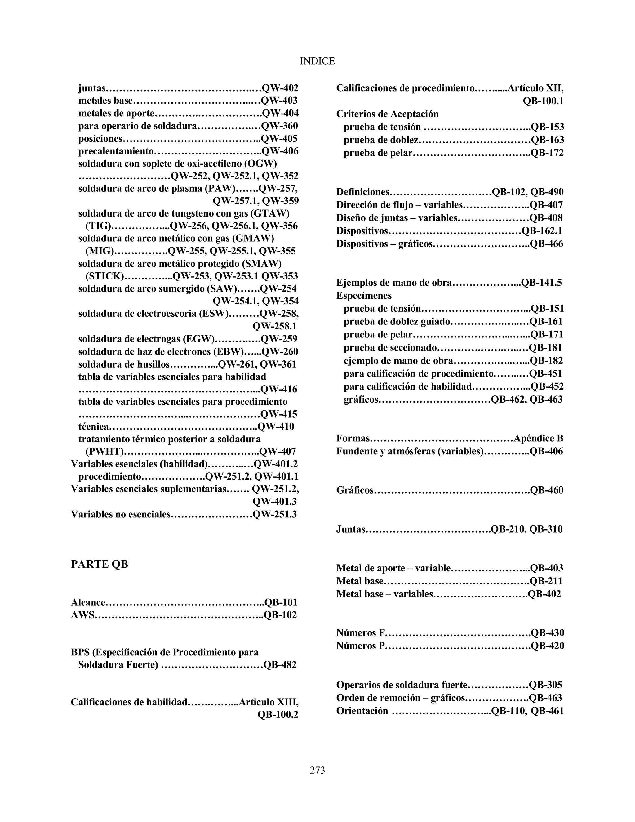 INDICE
273
juntas…………………………………….…QW-402
metales base……………………………..…QW-403
metales de aporte………….……………….QW-404
para operario de soldadura…………….…QW-360
posiciones…………………………………..QW-405
precalentamiento…………………………..QW-406
soldadura con soplete de oxi-acetileno (OGW)
………………………QW-252, QW-252.1, QW-352
soldadura de arco de plasma (PAW)…….QW-257,
QW-257.1, QW-359
soldadura de arco de tungsteno con gas (GTAW)
(TIG)……………...QW-256, QW-256.1, QW-356
soldadura de arco metálico con gas (GMAW)
(MIG)…………….QW-255, QW-255.1, QW-355
soldadura de arco metálico protegido (SMAW)
(STICK)…………...QW-253, QW-253.1 QW-353
soldadura de arco sumergido (SAW)…….QW-254
QW-254.1, QW-354
soldadura de electroescoria (ESW)………QW-258,
QW-258.1
soldadura de electrogas (EGW)……….….QW-259
soldadura de haz de electrones (EBW)…...QW-260
soldadura de husillos…………...QW-261, QW-361
tabla de variables esenciales para habilidad
……………………………………………...QW-416
tabla de variables esenciales para procedimiento
…………………………...…………………QW-415
técnica……………………………………..QW-410
tratamiento térmico posterior a soldadura
(PWHT)…………………...……………..QW-407
Variables esenciales (habilidad)………..…QW-401.2
procedimiento……………….QW-251.2, QW-401.1
Variables esenciales suplementarias……. QW-251.2,
QW-401.3
Variables no esenciales……………………QW-251.3
PARTE QB
Alcance………………………………………..QB-101
AWS…………………………………………..QB-102
BPS (Especificación de Procedimiento para
Soldadura Fuerte) …………………………QB-482
Calificaciones de habilidad…….……...Articulo XIII,
QB-100.2
Calificaciones de procedimiento…….....Artículo XII,
QB-100.1
Criterios de Aceptación
prueba de tensión …………………………..QB-153
prueba de doblez……………………………QB-163
prueba de pelar……………………………..QB-172
Definiciones…………………………QB-102, QB-490
Dirección de flujo – variables………………..QB-407
Diseño de juntas – variables…………………QB-408
Dispositivos…………………………………QB-162.1
Dispositivos – gráficos………………………..QB-466
Ejemplos de mano de obra………………...QB-141.5
Especímenes
prueba de tensión…………………………...QB-151
prueba de doblez guiado…………….…..…QB-161
prueba de pelar………………………...…...QB-171
prueba de seccionado………….…….…..…QB-181
ejemplo de mano de obra………….…..…...QB-182
para calificación de procedimiento……..…QB-451
para calificación de habilidad……………...QB-452
gráficos……………………………QB-462, QB-463
Formas……………………………………Apéndice B
Fundente y atmósferas (variables)…………..QB-406
Gráficos……………………………………….QB-460
Juntas……………………………….QB-210, QB-310
Metal de aporte – variable…………………...QB-403
Metal base…………………………………….QB-211
Metal base – variables……………………….QB-402
Números F…………………………………….QB-430
Números P…………………………………….QB-420
Operarios de soldadura fuerte………………QB-305
Orden de remoción – gráficos……………….QB-463
Orientación ………………………...QB-110, QB-461
 