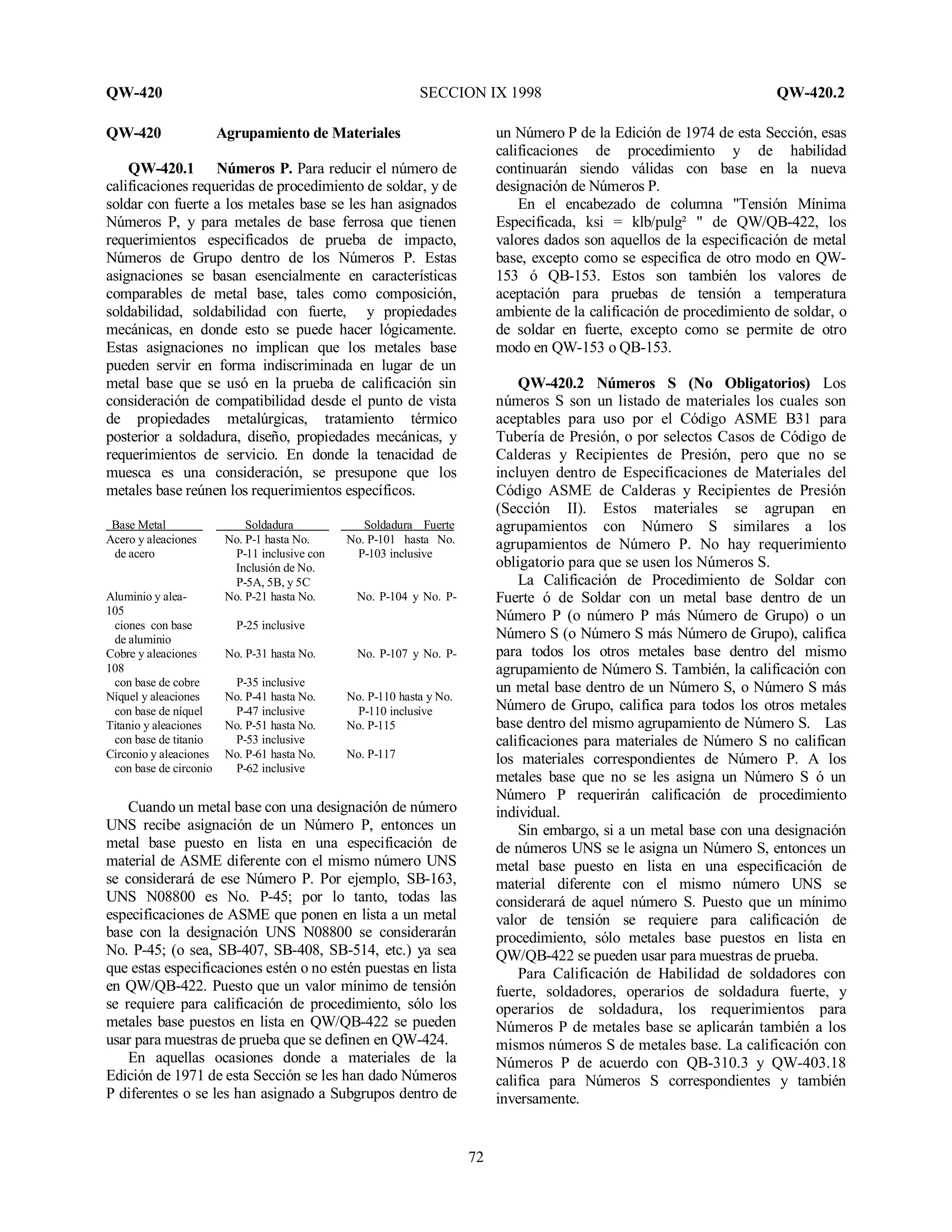 QW-420 SECCION IX 1998 QW-420.2
72
QW-420 Agrupamiento de Materiales
QW-420.1 Números P. Para reducir el número de
calificaciones requeridas de procedimiento de soldar, y de
soldar con fuerte a los metales base se les han asignados
Números P, y para metales de base ferrosa que tienen
requerimientos especificados de prueba de impacto,
Números de Grupo dentro de los Números P. Estas
asignaciones se basan esencialmente en características
comparables de metal base, tales como composición,
soldabilidad, soldabilidad con fuerte, y propiedades
mecánicas, en donde esto se puede hacer lógicamente.
Estas asignaciones no implican que los metales base
pueden servir en forma indiscriminada en lugar de un
metal base que se usó en la prueba de calificación sin
consideración de compatibilidad desde el punto de vista
de propiedades metalúrgicas, tratamiento térmico
posterior a soldadura, diseño, propiedades mecánicas, y
requerimientos de servicio. En donde la tenacidad de
muesca es una consideración, se presupone que los
metales base reúnen los requerimientos específicos.
Base Metal Soldadura Soldadura Fuerte
Acero y aleaciones No. P-1 hasta No. No. P-101 hasta No.
de acero P-11 inclusive con P-103 inclusive
Inclusión de No.
P-5A, 5B, y 5C
Aluminio y alea- No. P-21 hasta No. No. P-104 y No. P-
105
ciones con base P-25 inclusive
de aluminio
Cobre y aleaciones No. P-31 hasta No. No. P-107 y No. P-
108
con base de cobre P-35 inclusive
Níquel y aleaciones No. P-41 hasta No. No. P-110 hasta y No.
con base de níquel P-47 inclusive P-110 inclusive
Titanio y aleaciones No. P-51 hasta No. No. P-115
con base de titanio P-53 inclusive
Circonio y aleaciones No. P-61 hasta No. No. P-117
con base de circonio P-62 inclusive
Cuando un metal base con una designación de número
UNS recibe asignación de un Número P, entonces un
metal base puesto en lista en una especificación de
material de ASME diferente con el mismo número UNS
se considerará de ese Número P. Por ejemplo, SB-163,
UNS N08800 es No. P-45; por lo tanto, todas las
especificaciones de ASME que ponen en lista a un metal
base con la designación UNS N08800 se considerarán
No. P-45; (o sea, SB-407, SB-408, SB-514, etc.) ya sea
que estas especificaciones estén o no estén puestas en lista
en QW/QB-422. Puesto que un valor mínimo de tensión
se requiere para calificación de procedimiento, sólo los
metales base puestos en lista en QW/QB-422 se pueden
usar para muestras de prueba que se definen en QW-424.
En aquellas ocasiones donde a materiales de la
Edición de 1971 de esta Sección se les han dado Números
P diferentes o se les han asignado a Subgrupos dentro de
un Número P de la Edición de 1974 de esta Sección, esas
calificaciones de procedimiento y de habilidad
continuarán siendo válidas con base en la nueva
designación de Números P.
En el encabezado de columna "Tensión Mínima
Especificada, ksi = klb/pulg² " de QW/QB-422, los
valores dados son aquellos de la especificación de metal
base, excepto como se especifica de otro modo en QW-
153 ó QB-153. Estos son también los valores de
aceptación para pruebas de tensión a temperatura
ambiente de la calificación de procedimiento de soldar, o
de soldar en fuerte, excepto como se permite de otro
modo en QW-153 o QB-153.
QW-420.2 Números S (No Obligatorios) Los
números S son un listado de materiales los cuales son
aceptables para uso por el Código ASME B31 para
Tubería de Presión, o por selectos Casos de Código de
Calderas y Recipientes de Presión, pero que no se
incluyen dentro de Especificaciones de Materiales del
Código ASME de Calderas y Recipientes de Presión
(Sección II). Estos materiales se agrupan en
agrupamientos con Número S similares a los
agrupamientos de Número P. No hay requerimiento
obligatorio para que se usen los Números S.
La Calificación de Procedimiento de Soldar con
Fuerte ó de Soldar con un metal base dentro de un
Número P (o número P más Número de Grupo) o un
Número S (o Número S más Número de Grupo), califica
para todos los otros metales base dentro del mismo
agrupamiento de Número S. También, la calificación con
un metal base dentro de un Número S, o Número S más
Número de Grupo, califica para todos los otros metales
base dentro del mismo agrupamiento de Número S. Las
calificaciones para materiales de Número S no califican
los materiales correspondientes de Número P. A los
metales base que no se les asigna un Número S ó un
Número P requerirán calificación de procedimiento
individual.
Sin embargo, si a un metal base con una designación
de números UNS se le asigna un Número S, entonces un
metal base puesto en lista en una especificación de
material diferente con el mismo número UNS se
considerará de aquel número S. Puesto que un mínimo
valor de tensión se requiere para calificación de
procedimiento, sólo metales base puestos en lista en
QW/QB-422 se pueden usar para muestras de prueba.
Para Calificación de Habilidad de soldadores con
fuerte, soldadores, operarios de soldadura fuerte, y
operarios de soldadura, los requerimientos para
Números P de metales base se aplicarán también a los
mismos números S de metales base. La calificación con
Números P de acuerdo con QB-310.3 y QW-403.18
califica para Números S correspondientes y también
inversamente.
 