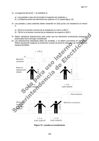 NB 777
100
3) La exigencia del punto 1, se satisface si:
a) Las paredes o piso de los locales (o lugares) son aislantes, y
b) La distancia entre dos elementos es superior a 2 m (véase figura 14)
4) Las paredes y pisos aislantes deben presentar en todo punto una resistencia no menor
a:
a) 50 kΩ si la tensión nominal de la instalación es menor a 500 V
b) 100 kΩ si la tensión nominal de la instalación es superior a 500 V
5) Deben adoptarse disposiciones para evitar que los elementos conductores propaguen
potenciales fuera del lugar considerado
6) Las disposiciones adoptadas deber ser durables, y no deben convertirse en ineficaces.
Deben igualmente asegurar la protección cuando se prevé la utilización de materiales y/o
equipos portátiles.
Elemento
conductor
Pared no
aislante pero
aislada
> 2 m
suelo aislante
> 2 m
suelo aislante
> 1.25 m
a1 a2
2.50
m
2.50
m
< 2 m
suelo aislante
< 2 m
suelo aislante
2.50
m
Obstaculo
( partición
aislante o
aislada)
Parte aislante
Elem ento conductor
Figura 14 - Locales no conductores
S
o
l
o
p
a
r
a
u
s
o
i
n
t
e
r
n
o
S
u
p
e
r
i
n
t
e
n
d
e
n
c
i
a
d
e
E
l
e
c
t
r
i
c
i
d
a
d
 