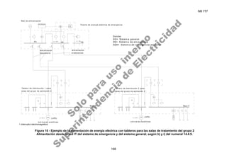 NB 777
168
Red de alim ent ación
arranque
G
alim entación
secundaria
alim ent ación
preferencial
Tablero de dist ribución 1 para
salas del grupo de aplicación 2
Red I T
SEA
( UPS)
t < 0.5 s
lum inarias scialít icas
kΩ
U<
t < 15s t > 15s
U<
lum inarias scialíticas
t < 0.5 s
( UPS)
SEA
Red I T
Tablero de distribución 2 para
salas del grupo de aplicación 2
kΩ
U<
1
1
Fuent e de energia eléct rica de em ergencia
SE
SE
SG
D
Donde:
SG= Sist em a general
SE= Sist em a de em ergencia
SEA= Sist em a de em ergencia adicional
1 Interruptor electromagnético
Figura 16 - Ejemplo de la alimentación de energía eléctrica con tableros para las salas de tratamiento del grupo 2
Alimentación desde la red IT del sistema de emergencia y del sistema general, según b) y i) del numeral 14.4.5.
S
o
l
o
p
a
r
a
u
s
o
i
n
t
e
r
n
o
S
u
p
e
r
i
n
t
e
n
d
e
n
c
i
a
d
e
E
l
e
c
t
r
i
c
i
d
a
d
 