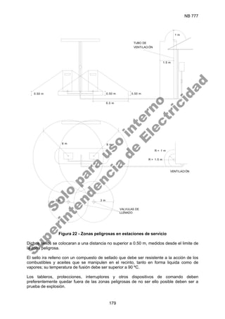 NB 777
179
0.50 m 0.50 m 0.50 m
6.0 m
TUBO DE
VENTILACIÓN
1.5 m
VENTILACIÓN
R = 1 m
R = 1.5 m
6 m 6 m
3 m 3 m
VALVULAS DE
LLENADO
1 m
Figura 22 - Zonas peligrosas en estaciones de servicio
Dichos sellos se colocaran a una distancia no superior a 0.50 m, medidos desde el limite de
la zona peligrosa.
El sello ira relleno con un compuesto de sellado que debe ser resistente a la acción de los
combustibles y aceites que se manipulen en el recinto, tanto en forma liquida como de
vapores; su temperatura de fusión debe ser superior a 90 ºC.
Los tableros, protecciones, interruptores y otros dispositivos de comando deben
preferentemente quedar fuera de las zonas peligrosas de no ser ello posible deben ser a
prueba de explosión.
S
o
l
o
p
a
r
a
u
s
o
i
n
t
e
r
n
o
S
u
p
e
r
i
n
t
e
n
d
e
n
c
i
a
d
e
E
l
e
c
t
r
i
c
i
d
a
d
 