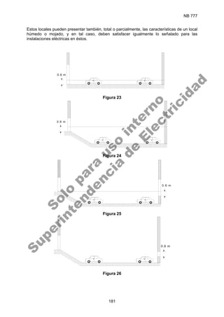 NB 777
181
Estos locales pueden presentar también, total o parcialmente, las características de un local
húmedo o mojado, y en tal caso, deben satisfacer igualmente lo señalado para las
instalaciones eléctricas en éstos.
i 2 3
0.6 m
Figura 23
0.6 m
Figura 24
0.6 m
Figura 25
0.6 m
Figura 26
S
o
l
o
p
a
r
a
u
s
o
i
n
t
e
r
n
o
S
u
p
e
r
i
n
t
e
n
d
e
n
c
i
a
d
e
E
l
e
c
t
r
i
c
i
d
a
d
 