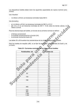 NB 777
216
Los dispositivos fusibles deben tener las siguientes capacidades de ruptura nominal como
mínimo:
Uso industrial:
- no inferior a 50 kA, con tensiones nominales hasta 500 V.
Uso domestico:
- gl, no inferior a 20 kA, con tensiones nominales de 380 V y 415 V.
- gll, 3 A a 11 A, con tensiones nominales de 240 V - 6 kA, todos los demás valores, no
inferior a 20 kA.
Para los diversos tipos de fusibles, en función de la corriente nominal se definen:
- el tiempo convencional
- la corriente convencional de no función (Inf)
- la corriente nominal de fusión (lf)
Las tablas 35 a 38 muestran las características de los distintos dispositivos fusibles.
Para los fusibles de respaldo (aM), no se fijan las corrientes convencionales de fusión y de
no fusión.
Tabla 35 - Corrientes nominales de los dispositivos fusibles
Portafusibles (A) Fusibles (A)
2
4
6
8
10
12
16
20
25
32 32
40
50
63 63
80
100 100
125
160 160
200
250
315
400 400
500
630 630
800 800
1 000 1 000
1 250 1 250
S
o
l
o
p
a
r
a
u
s
o
i
n
t
e
r
n
o
S
u
p
e
r
i
n
t
e
n
d
e
n
c
i
a
d
e
E
l
e
c
t
r
i
c
i
d
a
d
 