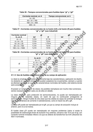 NB 777
217
Tabla 36 - Tiempos convencionales para fusibles tipos “gl” y “gll”
Corriente nominal, en A Tiempo convencional, en h
In ≤ 63 1
63 ≤ In ≤ 160 2
160 ≤ In ≤ 400 3
400 ≤ In 4
Tabla 37 - Corrientes convencionales de no fusión (Inf) y de fusión (If) para fusibles
“gl” y “gll” (uso industrial)
gl gll
Corriente nominal
In, en A Inf If Inf If
In ≤ 4 1,5 In 2,1 In
4 ≤ In ≤ 10 1,5 In 1,9 In
10 ≤ In ≤ 25 1,4 In 1,75 In 1,2 In 1,6 In
25 ≤ In ≤ 100 1,3 In 1,6 In
100 ≤ In ≤ 1000 1,2 In 1,6 In
Tabla 38 - Corrientes convencionales de no fusión (Inf) y de fusión (If) para fusibles
“gl” y “gll” (uso domestico)
In, en A Inf If
In ≤ 4 1,5 In 2,1 In
4 ≤ In ≤ 10 1,5 In 1,9 In
10 ≤ In ≤ 25 1,4 In 1,75 In
gl
25 ≤ In ≤ 100 1,3 In 1,6 In
3 y 13 1,6 In 1,9 In
gll
2 a 100 1,2 In 1,6 In
21.1.3 Uso de fusibles específicos fuera de su campo de aplicación
Lo ideal es emplear cada fusible exactamente bajo las características y aplicación de diseño,
no obstante en casos de emergencia pueden aceptarse los cruzamientos, siempre y cuando
se efectúen teniendo en cuenta las características nominales del fusible y del sistema donde
será conectado.
Al poseer un número mayor de clases, los posibles reemplazos son mucho más numerosos,
siendo necesario estudiar cada uno de ellos en detalle.
La clase aR o gR, para protección de semiconductores, no puede ser reemplazada por
ninguna de las restantes clases, en razón de que no continuarán protegiendo al
semiconductor. Ningún fusible de otra clase que las citadas es capaz de controlar la energía,
valores instantáneos de corriente ni sobretensiones, como lo hacen los aR o gR.
La clase aR puede ser reemplazada por el gR, ya que su campo de actuación incluye al
anterior, pero no a la inversa.
El fusible clase gTr puede ser reemplazado sin mayores problemas (salvo si existe la
posibilidad de sobrecargas leves de duración muy extensa, cercana a las 10 h) por el gL con
corriente nominal inmediata inferior a la que se obtiene de transformar los kVA utilizando los
400 V nominales.
S
o
l
o
p
a
r
a
u
s
o
i
n
t
e
r
n
o
S
u
p
e
r
i
n
t
e
n
d
e
n
c
i
a
d
e
E
l
e
c
t
r
i
c
i
d
a
d
 