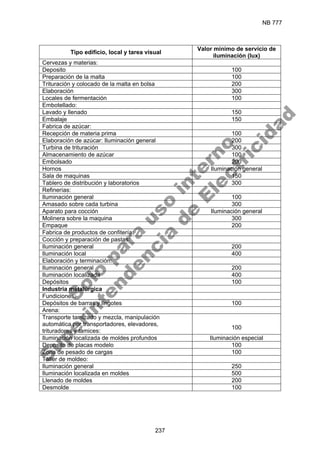 NB 777
237
Tipo edificio, local y tarea visual
Valor mínimo de servicio de
iluminación (lux)
Cervezas y materias:
Deposito 100
Preparación de la malta 100
Trituración y colocado de la malta en bolsa 200
Elaboración 300
Locales de fermentación 100
Embotellado:
Lavado y llenado 150
Embalaje 150
Fabrica de azúcar:
Recepción de materia prima 100
Elaboración de azúcar: Iluminación general 200
Turbina de trituración 300
Almacenamiento de azúcar 100
Embolsado 200
Hornos Iluminación general
Sala de maquinas 150
Tablero de distribución y laboratorios 300
Refinerías:
Iluminación general 100
Amasado sobre cada turbina 300
Aparato para cocción Iluminación general
Molinera sobre la maquina 300
Empaque 200
Fabrica de productos de confitería:
Cocción y preparación de pastas:
Iluminación general 200
Iluminación local 400
Elaboración y terminación:
Iluminación general 200
Iluminación localizada 400
Depósitos 100
Industria metalúrgica
Fundiciones:
Depósitos de barras y lingotes 100
Arena:
Transporte tamizado y mezcla, manipulación
automática por transportadores, elevadores,
trituradores y tamices:
100
Iluminación localizada de moldes profundos Iluminación especial
Deposito de placas modelo 100
Zona de pesado de cargas 100
Taller de moldeo:
Iluminación general 250
Iluminación localizada en moldes 500
Llenado de moldes 200
Desmolde 100
S
o
l
o
p
a
r
a
u
s
o
i
n
t
e
r
n
o
S
u
p
e
r
i
n
t
e
n
d
e
n
c
i
a
d
e
E
l
e
c
t
r
i
c
i
d
a
d
 