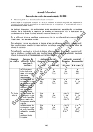NB 777
245
Anexo D (Informativo)
Categorías de empleo de aparatos según IEC 158-1
1 Aclaración al párrafo 14.7.8 “Dispositivos automáticos de conmutación”
En dicho párrafo se ha mencionado la categoría AC3 de uso en contactores. Se transcribe la siguiente tabla extractada de la
norma de referencia, definiendo las categorías de empleo de aparatos de maniobra tanto en corriente alternada como en
accionamientos con corriente continua.
La finalidad de empleo y las solicitaciones a que se encuentran sometidos los contactores
pueden fijarse indicando la categoría de empleo en combinación con la intensidad de
corriente nominal de servicio le y la tensión nominal de servicio Ue.
En la tabla que sigue se establece una correspondencia entre las aplicaciones normales u
ocasionales y las gamas de empleo.
Por aplicación normal se entiende la debida a las maniobras de conexión y desconexión
bajo condiciones de servicio normales; se toma como base para determinar la vida útil de las
piezas de contacto.
Por aplicación ocasional se entiende la debida a las maniobras de conexión y desconexión
que se efectúen, eventualmente, bajo condiciones de servicio rudas; la aplicación ocasional
influye decisivamente en la capacidad nominal de maniobra.
Aplicación normal Aplicación ocasional
Conexión
(1
)
Desconexión Conexión
(1
)
Desconexión
Categoría
de empleo
Ejemplos de
utilización de los
aparatos de
maniobra I U cosϕ (2
) I Ur cos ϕ (2
) I U cosϕ
(2
)
I Ur cos ϕ (2
)
AC1 Cargas no
inductivas o de
poca inductancia,
hornos de
resistencia
Ie
Ue
0,95
Ie
Ue
0,95
Ie
Ue
0,95
Ie
Ue
0,95
AC2 Arranque de
motores con rotor
de anillos rozantes
sin frenado por
contracorriente
con frenado por
contracorriente
2.5 Ie
Ue
0,65
2,5 Ie
Ue
0,65
4 Ie
Ue
0,65
4 Ie
1,1 Ue
0,65
AC3 Arranque de
motores con rotor
de jaula de ardilla,
desconexión de
motores durante la
marcha
6 Ie
Ue
0,35
Ie
Ue
0,35
10 Ie (4
)
1,1 Ue
0,35
10 Ie (5
)
8 Ie (4
)
1,1 Ue
0,35
6 Ie (5
)
Corriente
alterna
AC4 Arranque de
motores con rotor
de jaula de ardilla,
pulsación, frenado
por
contracorriente
inversión
6 Ie
Ue
0,35
6 Ie
Ue
0,35
12 Ie (4
)
1,1 Ue
0,35
8 Ie (5
)
10 Ie (4
)
1,1 Ue
0,35
8 Ie (5
)
S
o
l
o
p
a
r
a
u
s
o
i
n
t
e
r
n
o
S
u
p
e
r
i
n
t
e
n
d
e
n
c
i
a
d
e
E
l
e
c
t
r
i
c
i
d
a
d
 