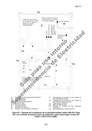 NB 777
255
M
M
M
T
1
8
2
3
4
5
6
7
6
6
6
9
1 2
1 3
1 4
1 1
1 0
1 4
Instalación con toma de
tierra, separada por causa
del servicio (p. ejemplo
depósito protegido
catodicamente)
Pieza de metal que recorre
todo el edificio (p. ejemplo
carriles del ascensor) A central Telefónica
Instalación de
aparatos y
equipos
Calefacción
Pieza
aislante
Gas
Agua
Desagues
Toma de tierra de cimientos
o respectivamentetoma de
tierra de pararrayos
Ant
ena
Cent
ral
t
elefonica
Com
pensación
de
pot
encial
de
los
cuart
os
de
baño
y
cocina
(1) Barra colectora de compensación de potencial
(2) Pieza distanciadora
(3) Conector del cable
(T) Acometida de energía eléctrica
(4) Soporte de cable
(5) Borne de conexión
(6) Abrazadera de tubo
(7) Conductor de conexión
(8) Explosor o vías de chispas de separación
(9) Descargadores de corriente de rayo (10/350 µs)
para línea eléctrica entrante.
(10) Descargadores de corriente de rayo (10/350 µs)
para líneas de telefonía entrantes.
(11) Puesta tierra en cimientos
(12) Malla captadora de rayos
(13) Derivador de corriente de rayo (armaduras
adicionales)
(14) Caja de separación y medición de PAT.
Figura E.1 - Ejemplo de la realización de la equipotencialidad, según VDE 010. Parte
410, con inclusión de puesta a tierra de protección contra rayos según normas IEC
61024-1 e IEC 61312 (LEMP)
S
o
l
o
p
a
r
a
u
s
o
i
n
t
e
r
n
o
S
u
p
e
r
i
n
t
e
n
d
e
n
c
i
a
d
e
E
l
e
c
t
r
i
c
i
d
a
d
 