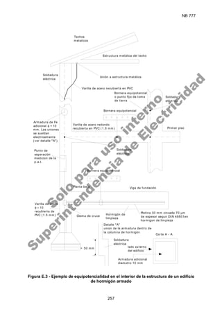 NB 777
257
Techos
metalicos
Soldadura
eléctrica
Estructura metálica del techo
Unión a estructura metálica
Varilla de acero recubierta en PVC
Bornera equipotencial
o punto fijo de toma
de tierra
Soldadura
eléctrica
Primer piso
Varilla de acero redondo
recubierta en PVC (1.5 mm)
Bornera equipotencial
Soldadura
eléctrica
Bornera equipotencial
Planta baja Viga de fundación
Armadura de Fe
adicional φ = 10
mm. Las uniones
se sueldan
electricamente
(ver detalle "A")
Punto de
separación
medicion de la
p.a.t.
Varilla de acero
φ = 10
recubierta de
PVC (1.5 mm) Clema de cruce
Hormigón de
limpieza
Pletina 30 mm cincada 70 µm
de espesor segun DIN 48801en
hormigon de limpieza
Detalle "A"
union de la armadura dentro de
la columna de hormigón
Soldadura
eléctrica
> 50 mm
Corte A - A
lado externo
del edificio
Armadura adicional
diametro 10 mm
Figura E.3 - Ejemplo de equipotencialidad en el interior de la estructura de un edificio
de hormigón armado
S
o
l
o
p
a
r
a
u
s
o
i
n
t
e
r
n
o
S
u
p
e
r
i
n
t
e
n
d
e
n
c
i
a
d
e
E
l
e
c
t
r
i
c
i
d
a
d
 