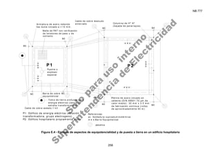 NB 777
258
sc
sc
sc
sc
sc
sc sc
sc
P1 P2
Arm adura de acero redondo
liso dulce cincado φ = 10 m m .
Colum na de Hº Aº
( baj ada de pararrayos)
Cable de cobre desnudo
ent errado
Malla de PAT con verificación
de t ensiones de paso y de
cont act o
Puent e o
ex plosor
especial
Barra de cobre
equipot encial
Tom a de t ierra profunda para
energía eléct rica ( cent ro de
est rella t ransform adores)
Cable de cobre aislado 1 kV
Plet ina de acero cincado en
calient e ( DI N 48801 70 µm de
valor m edio) : 30 m m x 3.5 m m :
de fabricación cont inua ( rollos
de aproxim adam ent e 50 m )
Referencias:
sc: Soldadura cuproalum inot érm ica
Barra Equipot encial
Jabalina
P1: Edificio de energía eléct rica ( est ación
t ransform adora, grupo elect rogeno)
P2: Edificio hospit alario propiam ente dicho
sc
Figura E.4 - Ejemplo de aspectos de equipotencialidad y de puesta a tierra en un edificio hospitalario
S
o
l
o
p
a
r
a
u
s
o
i
n
t
e
r
n
o
S
u
p
e
r
i
n
t
e
n
d
e
n
c
i
a
d
e
E
l
e
c
t
r
i
c
i
d
a
d
 