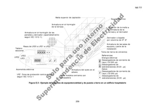 NB 777
259
Equipo Eléctrico
Conexión de la malla a
la armadura de la
terraza y al derivador
Derivador o bajada
por columna de Hº Aº
Malla superior de captación
Armadura en el hormigón
de la terraza
Armadura en el hormigón de las
paredes y derivador (apantallamiento
segun IEC 1312-1)
Armadura del suelo en el
sótano
Caño metálico entrante con
abrazadera
Armadura de las salas de
equipos y parte de la
instalación
Toma de tierra de cimientos
Acometida eléctrica
LPZ: Zona de protección contra el Rayo,
segun IEC 1312-1
LPZ0
LPZ2
LPZ1
Tablero
seccional
Pasos de LPZ0 a LPZ1 a LPZ2
Referencias:
Energia eléctrica:
Descargadores de corriente de
rayo (10/ 350 µs)
Descargadores de
sobretensiones (8/ 20 µs)
Datos:
Descargadores de corriente de
rayo (10/ 350 µs)
Descargadores de
sobretensiones (8/ 20 µs)
Figura E.5 - Ejemplo de aspectos de equipotencialidad y de puesta a tierra en un edificio hospitalario
S
o
l
o
p
a
r
a
u
s
o
i
n
t
e
r
n
o
S
u
p
e
r
i
n
t
e
n
d
e
n
c
i
a
d
e
E
l
e
c
t
r
i
c
i
d
a
d
 
