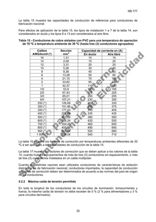 NB 777
35
La tabla 15 muestra las capacidades de conducción de referencia para conductores de
fabricación nacional.
Para efectos de aplicación de la tabla 15, los tipos de instalación 1 a 7 de la tabla 14, son
considerados en ducto y los tipos 8 a 13 son considerados al aire libre.
Tabla 15 - Conductores de cobre aislados con PVC para una temperatura de operación
de 70 ºC a temperatura ambiente de 30 ºC (hasta tres (3) conductores agrupados)
Capacidad de corriente en (A)
Calibre
AWG/kcmil (*)
Sección
mm2
En ducto Aire libre
16 1,31 10 15
14 2,08 15 20
12 3,31 20 25
10 5,26 30 40
8 8,36 40 60
6 13,28 55 80
4 21,15 70 105
2 33,62 95 140
1 42,37 110 160
1/0 53,9 150 195
2/0 67,43 175 225
3/0 85,01 200 255
4/0 107,21 230 305
250 (*) 126,69 255 335
300 (*) 151,86 285 375
350 (*) 177,43 310 405
400 (*) 202,69 335 435
500 (*) 253,06 380 500
600 (*) 304,24 420 555
700 (*) 354,45 460 600
800 (*) 405,71 490 645
900 (*) 457,44 520 680
1 000 (*) 506,04 545 710
La tabla 16 muestra los factores de corrección por temperaturas ambientes diferentes de 30
ºC a ser aplicados a las capacidades de conducción de la tabla 15.
La tabla 17 muestra los factores de corrección que se deben aplicar a los valores de la tabla
15, cuando hubiera agrupamientos de más de tres (3) conductores sin espaciamiento, o más
de tres (3) conductores instalados en un cable multipolar.
Cuando por distintas razones sean utilizados conductores de características de aislación
distintas a los de fabricación nacional, conductores importados, la capacidad de conducción
y factores de corrección deben ser determinados de acuerdo a las normas del país de origen
de los conductores.
5.2.2 Máxima caída de tensión permitida
En toda la longitud de los conductores de los circuitos de iluminación, tomacorrientes y
fuerza, la máxima caída de tensión no debe exceder de 5 % (2 % para alimentadores y 3 %
para circuitos derivados).
S
o
l
o
p
a
r
a
u
s
o
i
n
t
e
r
n
o
S
u
p
e
r
i
n
t
e
n
d
e
n
c
i
a
d
e
E
l
e
c
t
r
i
c
i
d
a
d
 