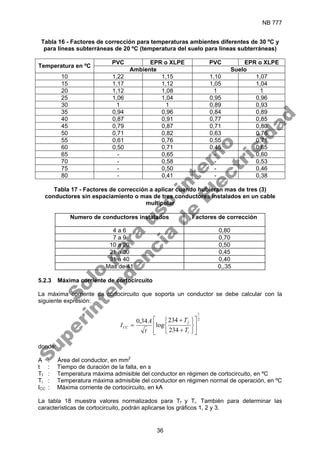 NB 777
36
Tabla 16 - Factores de corrección para temperaturas ambientes diferentes de 30 ºC y
para líneas subterráneas de 20 ºC (temperatura del suelo para líneas subterráneas)
PVC EPR o XLPE PVC EPR o XLPE
Temperatura en ºC
Ambiente Suelo
10 1,22 1,15 1,10 1,07
15 1,17 1,12 1,05 1,04
20 1,12 1,08 1 1
25 1,06 1,04 0,95 0,96
30 1 1 0,89 0,93
35 0,94 0,96 0,84 0,89
40 0,87 0,91 0,77 0,85
45 0,79 0,87 0,71 0,80
50 0,71 0,82 0,63 0,76
55 0,61 0,76 0,55 0,71
60 0,50 0,71 0,45 0,65
65 - 0,65 - 0,60
70 - 0,58 - 0,53
75 - 0,50 - 0,46
80 - 0,41 - 0,38
Tabla 17 - Factores de corrección a aplicar cuando hubieran mas de tres (3)
conductores sin espaciamiento o mas de tres conductores instalados en un cable
multipolar
Numero de conductores instalados Factores de corrección
4 a 6 0,80
7 a 9 0,70
10 a 20 0,50
21 a 30 0,45
31 a 40 0,40
Mas de 41 0,,35
5.2.3 Máxima corriente de cortocircuito
La máxima corriente de cortocircuito que soporta un conductor se debe calcular con la
siguiente expresión:
2
1
234
234
log
34
,
0
⎥
⎦
⎤
⎢
⎣
⎡
⎭
⎬
⎫
⎩
⎨
⎧
+
+
=
i
f
CC
T
T
t
A
I
donde:
A : Área del conductor, en mm2
t : Tiempo de duración de la falla, en s
Tf : Temperatura máxima admisible del conductor en régimen de cortocircuito, en ºC
Ti : Temperatura máxima admisible del conductor en régimen normal de operación, en ºC
ICC : Máxima corriente de cortocircuito, en kA
La tabla 18 muestra valores normalizados para Tf y Ti. También para determinar las
características de cortocircuito, podrán aplicarse los gráficos 1, 2 y 3.
S
o
l
o
p
a
r
a
u
s
o
i
n
t
e
r
n
o
S
u
p
e
r
i
n
t
e
n
d
e
n
c
i
a
d
e
E
l
e
c
t
r
i
c
i
d
a
d
 