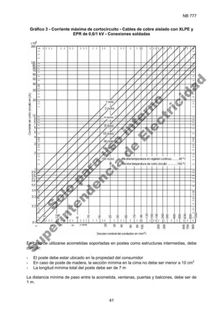 NB 777
41
Gráfico 3 - Corriente máxima de cortocircuito - Cables de cobre aislado con XLPE y
EPR de 0,6/1 kV - Conexiones soldadas
En caso de utilizarse acometidas soportadas en postes como estructuras intermedias, debe
cumplir:
- El poste debe estar ubicado en la propiedad del consumidor
- En caso de poste de madera, la sección mínima en la cima no debe ser menor a 10 cm2
- La longitud mínima total del poste debe ser de 7 m
La distancia mínima de paso entre la acometida, ventanas, puertas y balcones, debe ser de
1 m.
S
o
l
o
p
a
r
a
u
s
o
i
n
t
e
r
n
o
S
u
p
e
r
i
n
t
e
n
d
e
n
c
i
a
d
e
E
l
e
c
t
r
i
c
i
d
a
d
 