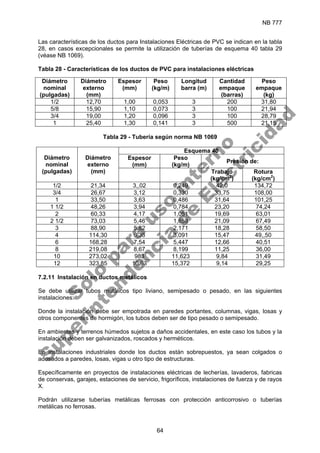 NB 777
64
Las características de los ductos para Instalaciones Eléctricas de PVC se indican en la tabla
28, en casos excepcionales se permite la utilización de tuberías de esquema 40 tabla 29
(véase NB 1069).
Tabla 28 - Características de los ductos de PVC para instalaciones eléctricas
Tabla 29 - Tubería según norma NB 1069
Esquema 40
Espesor
(mm)
Peso
(kg/m)
Presión de:
Diámetro
nominal
(pulgadas)
Diámetro
externo
(mm) Trabajo
(kg/cm2
)
Rotura
(kg/cm2
)
1/2 21,34 3,,02 0,249 42,0 134,72
3/4 26,67 3,12 0,330 33,75 108,00
1 33,50 3,63 0,486 31,64 101,25
1 1/2 48,26 3,94 0,784 23,20 74,24
2 60,33 4,17 1,051 19,69 63,01
2 1/2 73,03 5,46 1,658 21,09 67,49
3 88,90 5,82 2,171 18,28 58,50
4 114,30 6,38 3,091 15,47 49,,50
6 168,28 7,54 5,447 12,66 40,51
8 219,08 8,67 8,199 11,25 36,00
10 273,02 983 11,623 9,84 31,49
12 323,85 10,93 15,372 9,14 29,25
7.2.11 Instalación en ductos metálicos
Se debe utilizar tubos metálicos tipo liviano, semipesado o pesado, en las siguientes
instalaciones:
Donde la instalación debe ser empotrada en paredes portantes, columnas, vigas, losas y
otros componentes de hormigón, los tubos deben ser de tipo pesado o semipesado.
En ambientes y terrenos húmedos sujetos a daños accidentales, en este caso los tubos y la
instalación deben ser galvanizados, roscados y herméticos.
En instalaciones industriales donde los ductos están sobrepuestos, ya sean colgados o
adosados a paredes, losas, vigas u otro tipo de estructuras.
Específicamente en proyectos de instalaciones eléctricas de lecherías, lavaderos, fabricas
de conservas, garajes, estaciones de servicio, frigoríficos, instalaciones de fuerza y de rayos
X.
Podrán utilizarse tuberías metálicas ferrosas con protección anticorrosivo o tuberías
metálicas no ferrosas.
Diámetro
nominal
(pulgadas)
Diámetro
externo
(mm)
Espesor
(mm)
Peso
(kg/m)
Longitud
barra (m)
Cantidad
empaque
(barras)
Peso
empaque
(kg)
1/2 12,70 1,00 0,053 3 200 31,80
5/8 15,90 1,10 0,073 3 100 21,94
3/4 19,00 1,20 0,096 3 100 28,79
1 25,40 1,30 0,141 3 500 21,15
S
o
l
o
p
a
r
a
u
s
o
i
n
t
e
r
n
o
S
u
p
e
r
i
n
t
e
n
d
e
n
c
i
a
d
e
E
l
e
c
t
r
i
c
i
d
a
d
 