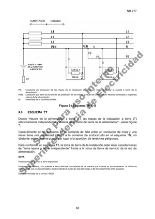 NB 777
82
PE: Conductor de protección de las masas de la instalación eléctrica con tierra igual que la puesta a tierra de la
alimentación.
PEN: Conductor que tiene las funciones de protección de las masas y neutro de la instalación eléctrica conectado a la puesta
a tierra de la alimentación.
Id: Intensidad de la corriente de falla.
Figura 6 - Esquema TN-C-S
8.6 ESQUEMA TT
Donde “Neutro de la alimentación a tierra (T), las masas de la instalación a tierra (T)
eléctricamente independiente y distinta de la toma de tierra de la alimentación”, véase figura
7.
Generalmente en un esquema TT la corriente de falla entre un conductor de línea y una
masa tiene una intensidad inferior a la corriente de cortocircuito en el esquema TN; no
obstante, esta corriente puede dar lugar a la aparición de tensiones peligrosas.
Para conformar un esquema TT, la toma de tierra de la instalación debe tener características
de “tierra lejana o tierra independiente” frente a la toma de tierra de servicio de la red de
alimentación.
NOTA
Instalaciones de puesta a tierra separadas
Instalaciones de tierra, con puestas a tierra distintas, concebidas de tal manera que durante su funcionamiento, la influencia
recíproca de una, no sea sensible a la otra (desde el punto de vista del riesgo o del funcionamiento entre equipos).
Definición tomada de la norma 148004
S
o
l
o
p
a
r
a
u
s
o
i
n
t
e
r
n
o
S
u
p
e
r
i
n
t
e
n
d
e
n
c
i
a
d
e
E
l
e
c
t
r
i
c
i
d
a
d
 