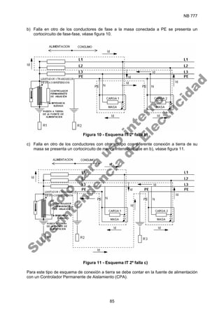 NB 777
85
b) Falla en otro de los conductores de fase a la masa conectada a PE se presenta un
cortocircuito de fase-fase, véase figura 10.
Figura 10 - Esquema IT 2º falla b)
c) Falla en otro de los conductores con otro equipo con diferente conexión a tierra de su
masa se presenta un cortocircuito de menor intensidad que en b), véase figura 11.
Figura 11 - Esquema IT 2º falla c)
Para este tipo de esquema de conexión a tierra se debe contar en la fuente de alimentación
con un Controlador Permanente de Aislamiento (CPA).
S
o
l
o
p
a
r
a
u
s
o
i
n
t
e
r
n
o
S
u
p
e
r
i
n
t
e
n
d
e
n
c
i
a
d
e
E
l
e
c
t
r
i
c
i
d
a
d
 