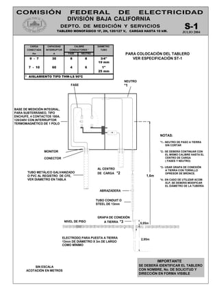 ELECTRODO PARA PUESTA A TIERRA
13mm DE DIÁMETRO X 3m DE LARGO
COMO MÍNIMO
NIVEL DE PISO
1,6m
TUBO METÁLICO GALVANIZADO
O PVC AL REGISTRO DE CFE,
VER DIÁMETRO EN TABLA
MONITOR
TUBO CONDUIT O
STEEL DE 13mm
ABRAZADERA
AL CENTRO
DE CARGA *2
CONECTOR
2,95m
SIN ESCALA
ACOTACIÓN EN METROS
FASE
NEUTRO
*1
PARA COLOCACIÓN DEL TABLERO
VER ESPECIFICACIÓN ST-1
BASE DE MEDICIÓN INTEGRAL,
PARA SUBTERRÁNEO, TIPO
ENCHUFE, 4 CONTACTOS 100A.
120/240V CON INTERRUPTOR
TERMOMAGNÉTICO DE 1 POLO
SE DEBERÁ IDENTIFICAR EL TABLERO
CON NOMBRE, No. DE SOLICITUD Y
DIRECCIÓN EN FORMA VISIBLE
IMPORTANTE
JULIO 2004
TABLERO MONOFÁSICO 1F, 2H, 120/127 V, CARGAS HASTA 10 kW.
S-1
NOTAS:
*1.- NEUTRO DE PASO A TIERRA
SIN CORTAR
*2.- SE DEBERÁ CONTINUAR CON
EL MISMO CALIBRE HASTA EL
CENTRO DE CARGA
( FASES Y NEUTRO)
*3.- USAR GRAPA DE CONEXIÓN
A TIERRA CON TORNILLO
OPRESOR DE BRONCE.
*4.- EN CASO DE UTILIZAR ACOM.
XLP, SE DEBERÁ MODIFICAR
EL DIÁMETRO DE LA TUBERÍA
GRAPA DE CONEXIÓN
A TIERRA *3 0,05m
CARGA CAPACIDAD DIÁMETRO
CONECTADA INTERRUPTOR TUBO
Kw A FASE NEUTRO
0 - 7 30 8 8 3/4"
19 mm
7 - 10 60 4 6 1"
25 mm
* AISLAMIENTO TIPO THW-LS 90ºC
CALIBRE
CONDUCTORES *
 