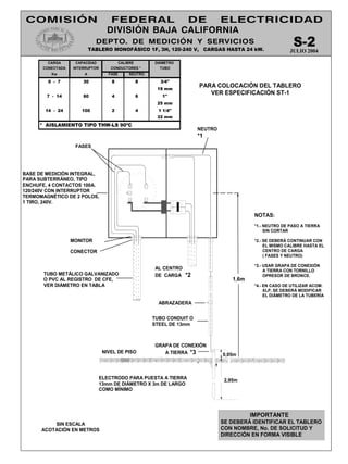 ELECTRODO PARA PUESTA A TIERRA
13mm DE DIÁMETRO X 3m DE LARGO
COMO MÍNIMO
FASES
NIVEL DE PISO
1,6m
TUBO METÁLICO GALVANIZADO
O PVC AL REGISTRO DE CFE,
VER DIÁMETRO EN TABLA
MONITOR
TUBO CONDUIT O
STEEL DE 13mm
ABRAZADERA
AL CENTRO
DE CARGA *2
CONECTOR
2,95m
SIN ESCALA
ACOTACIÓN EN METROS
NEUTRO
*1
PARA COLOCACIÓN DEL TABLERO
VER ESPECIFICACIÓN ST-1
BASE DE MEDICIÓN INTEGRAL,
PARA SUBTERRÁNEO, TIPO
ENCHUFE, 4 CONTACTOS 100A.
120/240V CON INTERRUPTOR
TERMOMAGNÉTICO DE 2 POLOS,
1 TIRO, 240V.
SE DEBERÁ IDENTIFICAR EL TABLERO
CON NOMBRE, No. DE SOLICITUD Y
DIRECCIÓN EN FORMA VISIBLE
IMPORTANTE
JULIO 2004
TABLERO MONOFÁSICO 1F, 3H, 120-240 V, CARGAS HASTA 24 kW.
S-2
NOTAS:
*1.- NEUTRO DE PASO A TIERRA
SIN CORTAR
*2.- SE DEBERÁ CONTINUAR CON
EL MISMO CALIBRE HASTA EL
CENTRO DE CARGA
( FASES Y NEUTRO)
*3.- USAR GRAPA DE CONEXIÓN
A TIERRA CON TORNILLO
OPRESOR DE BRONCE.
*4.- EN CASO DE UTILIZAR ACOM.
XLP, SE DEBERÁ MODIFICAR
EL DIÁMETRO DE LA TUBERÍA
GRAPA DE CONEXIÓN
A TIERRA *3 0,05m
CARGA CAPACIDAD DIÁMETRO
CONECTADA INTERRUPTOR TUBO
Kw A FASE NEUTRO
0 - 7 30 8 8 3/4"
19 mm
7 - 14 60 4 6 1"
25 mm
14 - 24 100 2 4 1 1/4"
32 mm
* AISLAMIENTO TIPO THW-LS 90ºC
CALIBRE
CONDUCTORES *
 