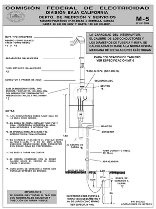 LA CAPACIDAD DEL INTERRUPTOR,
EL CALIBRE DE LOS CONDUCTORES Y
LOS DIÁMETROS DE TUBERÍA Y MUFA, SE
CALCULARÁN EN BASE A LA NORMA OFICIAL
MEXICANA DE INSTALACIONES ELÉCTRICAS
NEUTRO
SECUENCIA ABC
*7
0,2m
0,2m
0,1m
3m
*6
ELECTRODO PARA PUESTA A
TIERRA 13mm DE DIÁMETRO Y
3m DE LARGO COMO MÍNIMO
(VER ESPECIF. M-100).
*5
*7 .-
*6 .-
*5 .-
*4 .-
*2 .-
NOTAS:
"FASE ALTA"
*4 (SIST. DELTA)
1,6m
PARA COLOCACIÓN DE TABLERO
VER ESPECIFICACIÓN MT-5
JULIO 2004
TABLERO POLIFÁSICO 3F-4H-DELTA ó ESTRELLA, CARGAS
HASTA 60 kW EN 240V Y HASTA 120 kW EN 480V.
BASE DE MEDICIÓN INTEGRAL , TIPO
ENCHUFE, 7 CONTACTOS, 100 ó 200A, 600V,
CON INTERRUPTOR TERMOMAGNÉTICO
INTEGRADO DE 3 POLOS, 1 TIRO, 240/480V.
* 3
ES OPCIONAL INSTALAR LA BASE Y EL
INTERRUPTOR EN FORMA SEPARADA
 