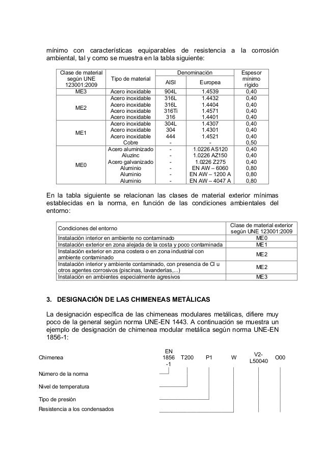 Norma chimeneas