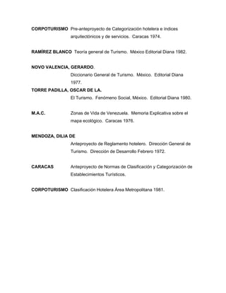 CORPOTURISMO Pre-anteproyecto de Categorización hotelera e índices
arquitectónicos y de servicios. Caracas 1974.
RAMÍREZ BLANCO Teoría general de Turismo. México Editorial Diana 1982.
NOVO VALENCIA, GERARDO.
Diccionario General de Turismo. México. Editorial Diana
1977.
TORRE PADILLA, OSCAR DE LA.
El Turismo. Fenómeno Social, México. Editorial Diana 1980.
M.A.C. Zonas de Vida de Venezuela. Memoria Explicativa sobre el
mapa ecológico. Caracas 1976.
MENDOZA, DILIA DE
Anteproyecto de Reglamento hotelero. Dirección General de
Turismo. Dirección de Desarrollo Febrero 1972.
CARACAS Anteproyecto de Normas de Clasificación y Categorización de
Establecimientos Turísticos.
CORPOTURISMO Clasificación Hotelera Área Metropolitana 1981.
 