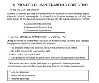 5. PROCESO DE MANTENIMIENTO CORECTIVO
Durante las últimas décadas el mantenimiento ha cambiado aceleradamente debido
al gran incremento y complejidad de activos físicos (plantas, equipos, tecnología) y se
podrá hablar de tres tipos de mantenimiento que han ido evolucionando en el tiempo:
1. Mantenimiento correctivo
2. Mantenimiento preventivo
3. Mantenimiento predictivo
1. CARACTERISTICAS MANTENIMIENTO CORRECTIVO
 Reparaciones no programadas después de haber ocurrido una falla para regresar
el equipo a su condición normal de funcionamiento :
 Se afecta la producción debido a la ocurrencia imprevista de la falla
 Se actúa únicamente cuando algo falló
 Altos costos por impacto total
 Con programas eficaces de prevención, siempre se pueden presentar fallas
 Para una respuesta rápida y eficiente, a organización debe disponer de
procedimientos documentados para las reparaciones correctivas considerando:
 Lista de repuestos
 Herramientas necesarias
 Personal calificado
TIPOS DE MANTENIMIENTO
 