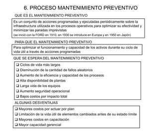 6. PROCESO MANTENIMIENTO PREVENTIVO
 Ciclos de vida más largos
 Disminución de la cantidad de fallos aleatorios
 Aumento de la eficiencia y capacidad de los procesos
 Alta disponibilidad de plantas
 Larga vida de los equipos
 Aumento seguridad operacional
 Bajos costos por impacto total
Es un conjunto de acciones programadas y ejecutadas periódicamente sobre la
infraestructura utilizada en los procesos operativos para optimizar su efectividad y
minimizar las paradas imprevistas
(se inició con la FORD en 1910, en 1930 se introduce en Europa y en 1950 en Japón)
PARA QUE EL MANTENIMIENTO PREVENTIVO
QUE ES EL MANTENIMIENTO PREVENTIVO
QUE SE ESPERA DEL MANTENIMIENTO PREVENTIVO
 Mayores costos por actuar por plan
 Limitación de la vida útil de elementos cambiados antes de su estado límite
 Mayores costos en capacitación
 Mayor capacidad gerencial
ALGUNAS DESVENTAJAS
Para optimizar el funcionamiento y capacidad de los activos durante su ciclo de
vida útil a través de acciones programadas
 