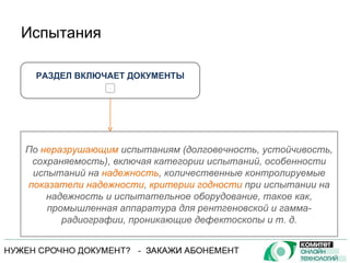 Испытания РАЗДЕЛ ВКЛЮЧАЕТ ДОКУМЕНТЫ + По  неразрушающим  испытаниям (долговечность, устойчивость, сохраняемость), включая категории испытаний, особенности испытаний на  надежность , количественные контролируемые  показатели надежности ,  критерии годности  при испытании на надежность и испытательное оборудование, такое как, промышленная аппаратура для рентгеновской и гамма-радиографии, проникающие дефектоскопы и т. д. 