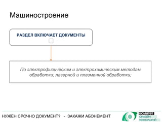 Машиностроение РАЗДЕЛ ВКЛЮЧАЕТ ДОКУМЕНТЫ + По электрофизическим и электрохимическим методам обработки; лазерной и плазменной обработки; 