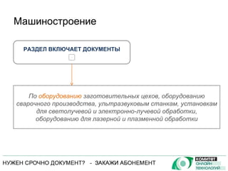 Машиностроение РАЗДЕЛ ВКЛЮЧАЕТ ДОКУМЕНТЫ + По  оборудованию  заготовительных цехов, оборудованию сварочного производства, ультразвуковым станкам, установкам для светолучевой и электронно-лучевой обработки, оборудованию для лазерной и плазменной обработки 