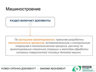 Машиностроение РАЗДЕЛ ВКЛЮЧАЕТ ДОКУМЕНТЫ + По  принципам проектирования , правилам разработки  технологических процессов , вспомогательным и контрольным операциям в технологическом процессе, расчету по проектированию станочной операции и методам обработки основных поверхностей типовых деталей машин;  