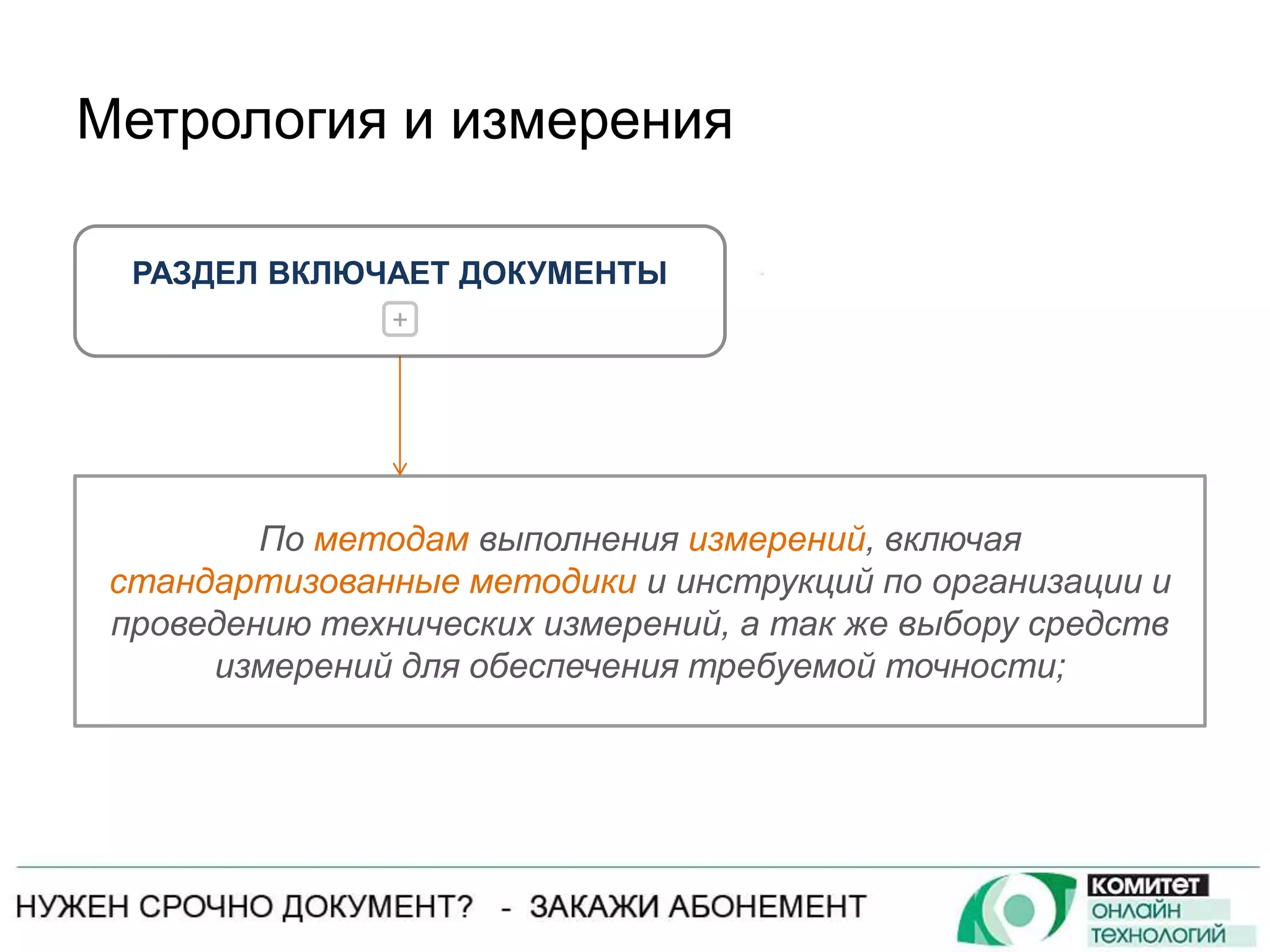 Norma cs метрология