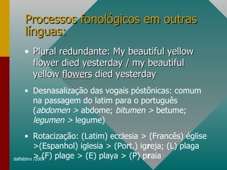 Processos fonológicos em outras línguas: Plural redundante: My beautiful yellow flower died yesterday / my beautiful yellow  flowers  died yesterday  Desnasalização das vogais póstônicas: comum na passagem do latim para o português ( abdomen >  abdome;  bitumen >  betume;  legumen >  legume) Rotacização: (Latim) ecclesia > (Francês) église >(Espanhol) iglesia > (Port.) ig r eja; (L) plaga > (F) plage > (E) playa > (P) p r aia 